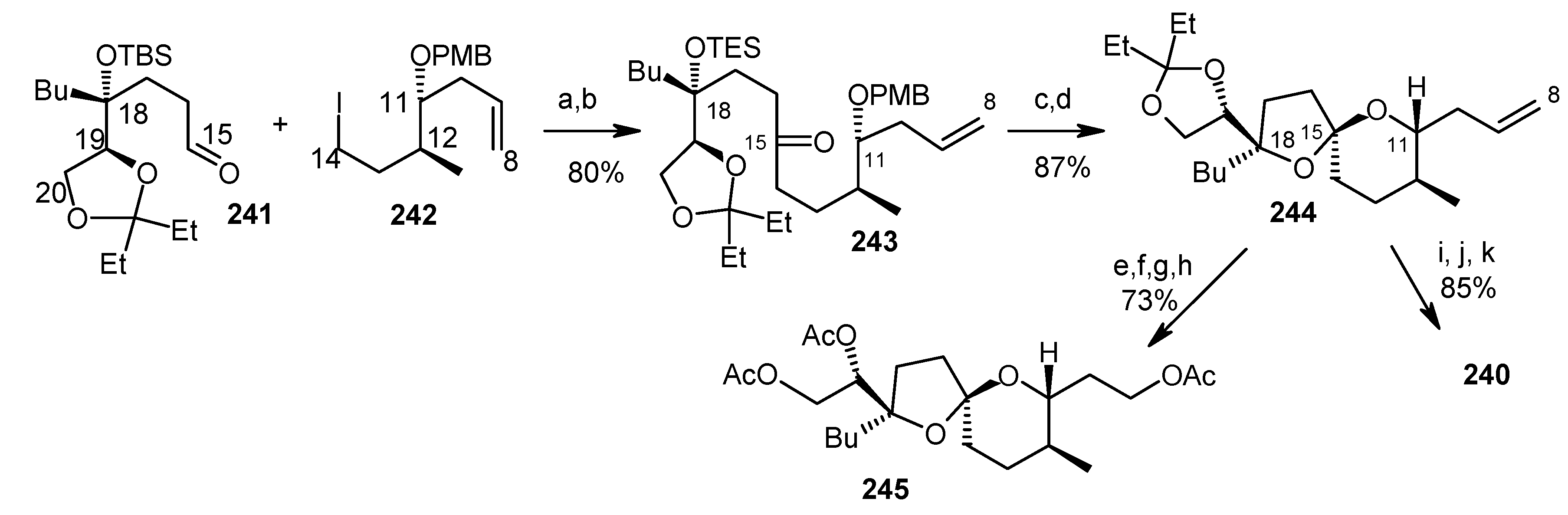 Molecules 13 01942 g060