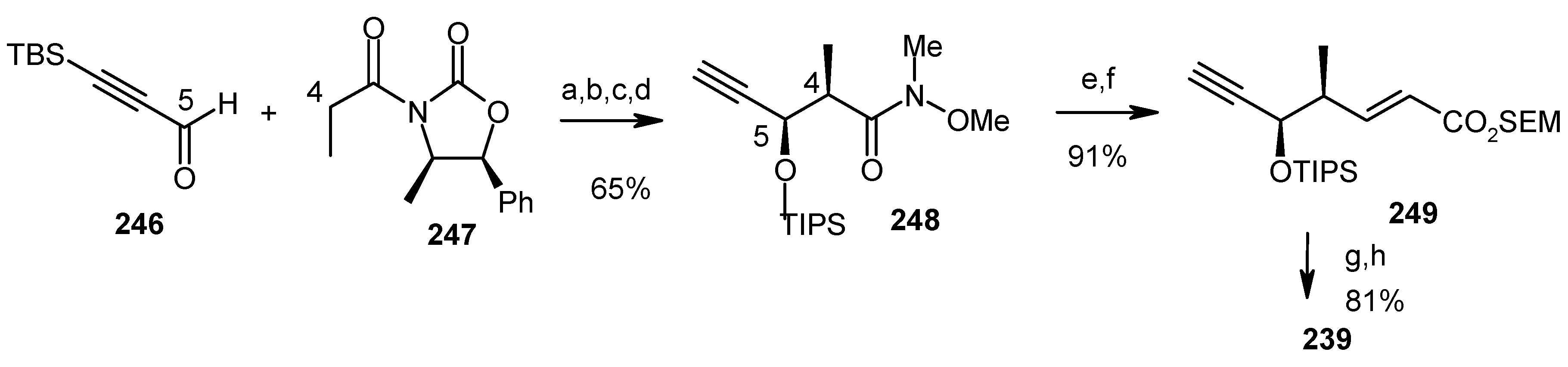 Molecules 13 01942 g061