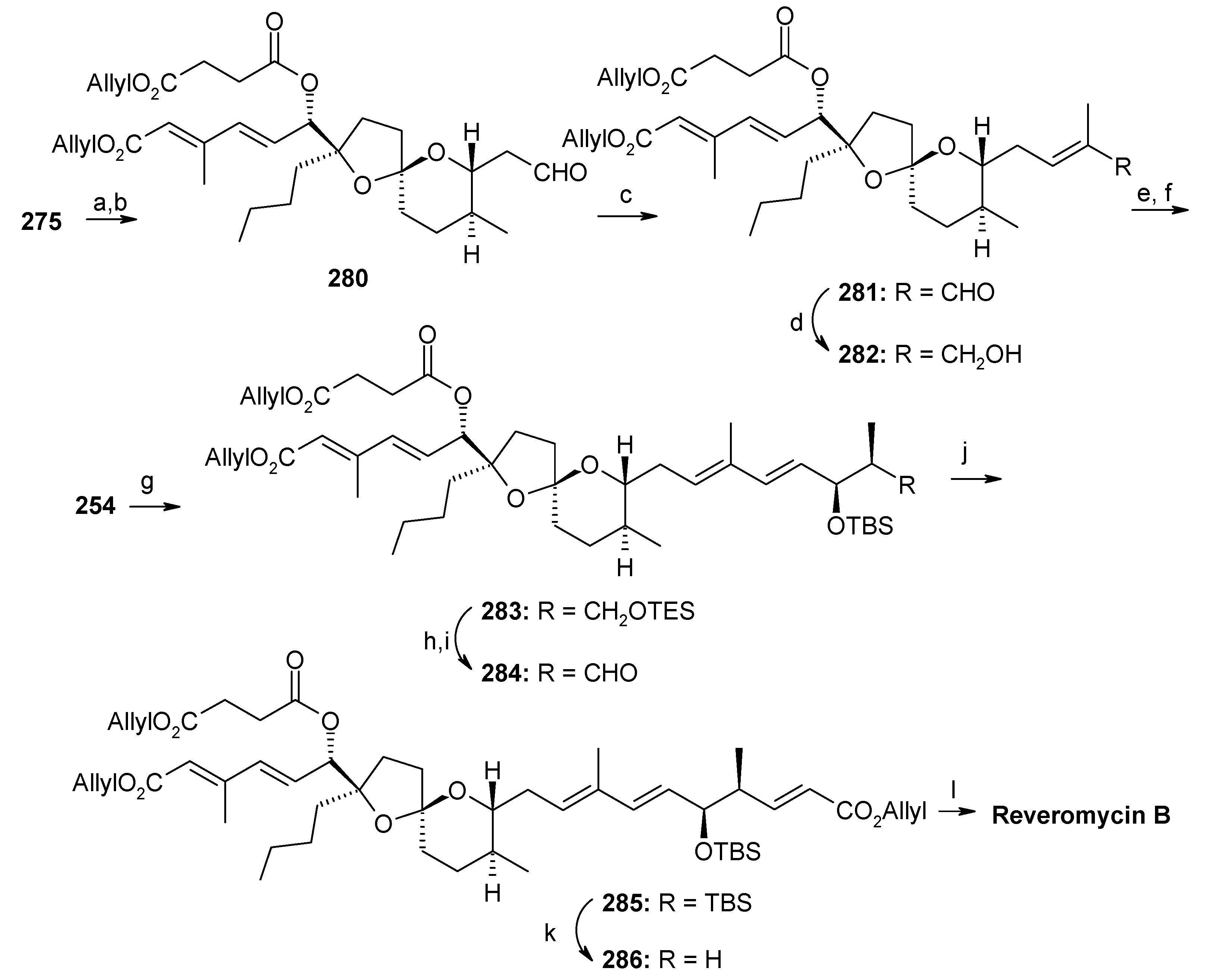 Molecules 13 01942 g068