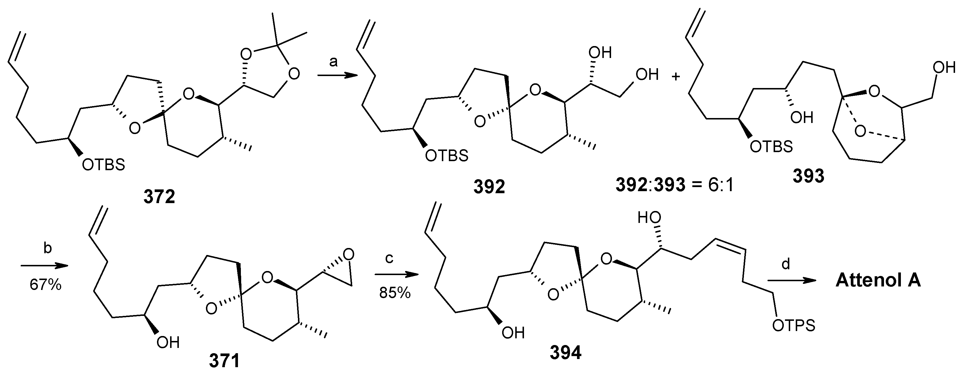 Molecules 13 01942 g091