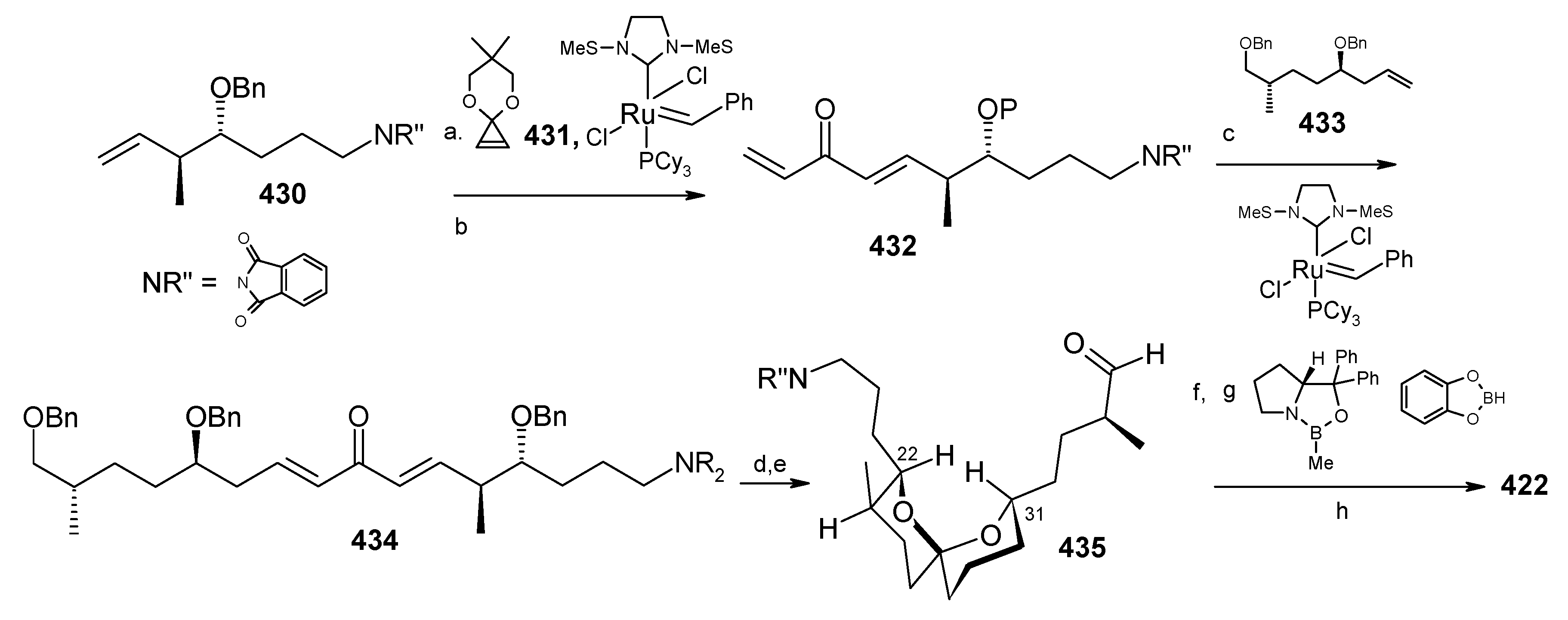 Molecules 13 01942 g100