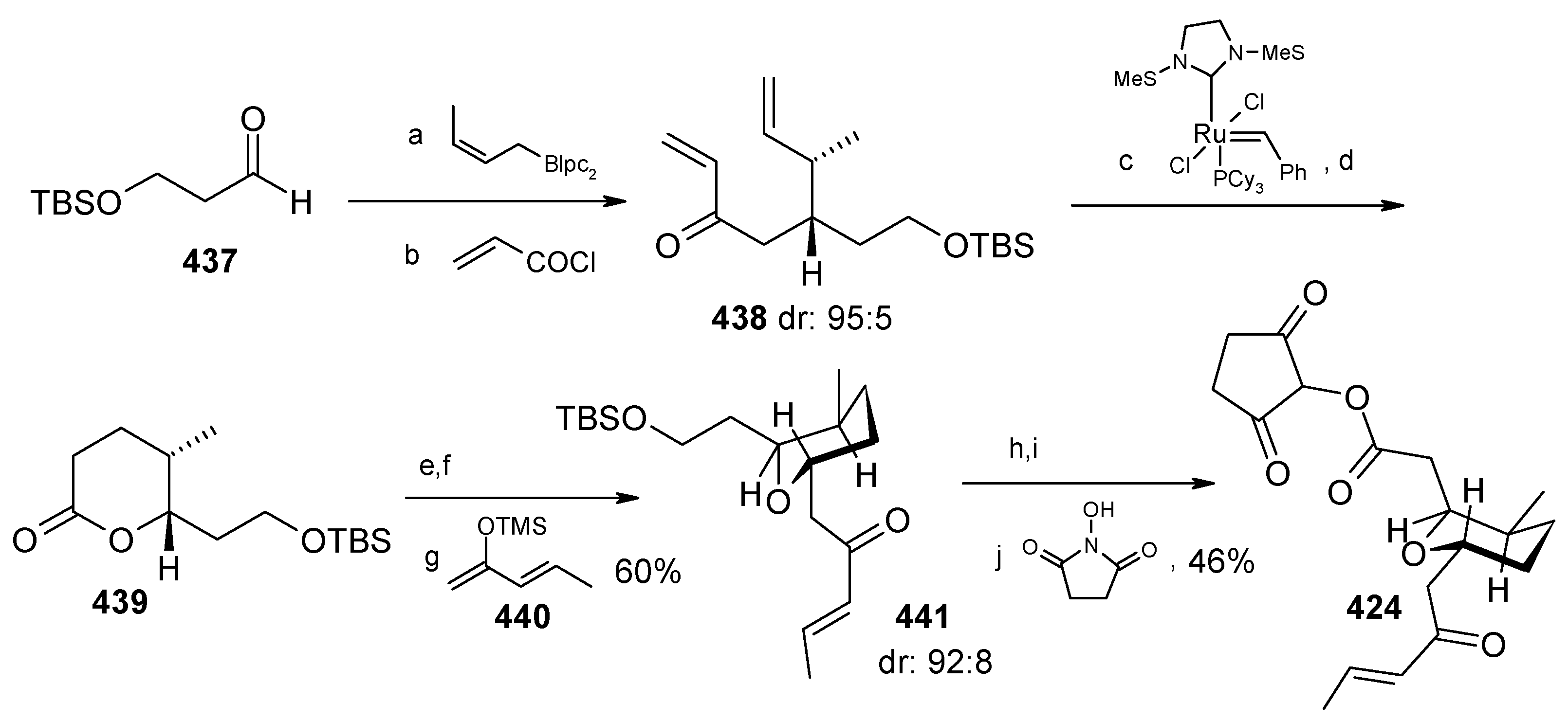 Molecules 13 01942 g102