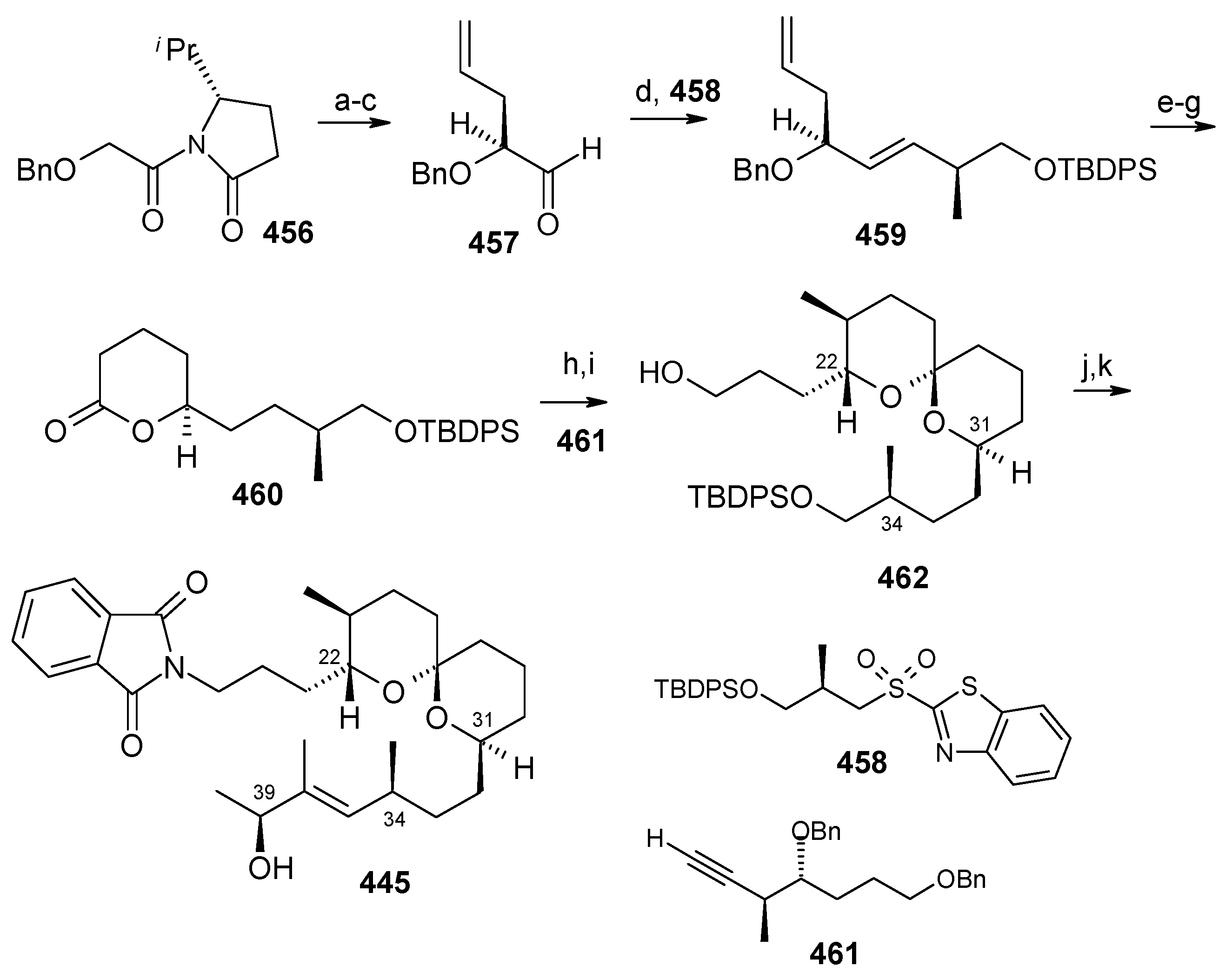 Molecules 13 01942 g107
