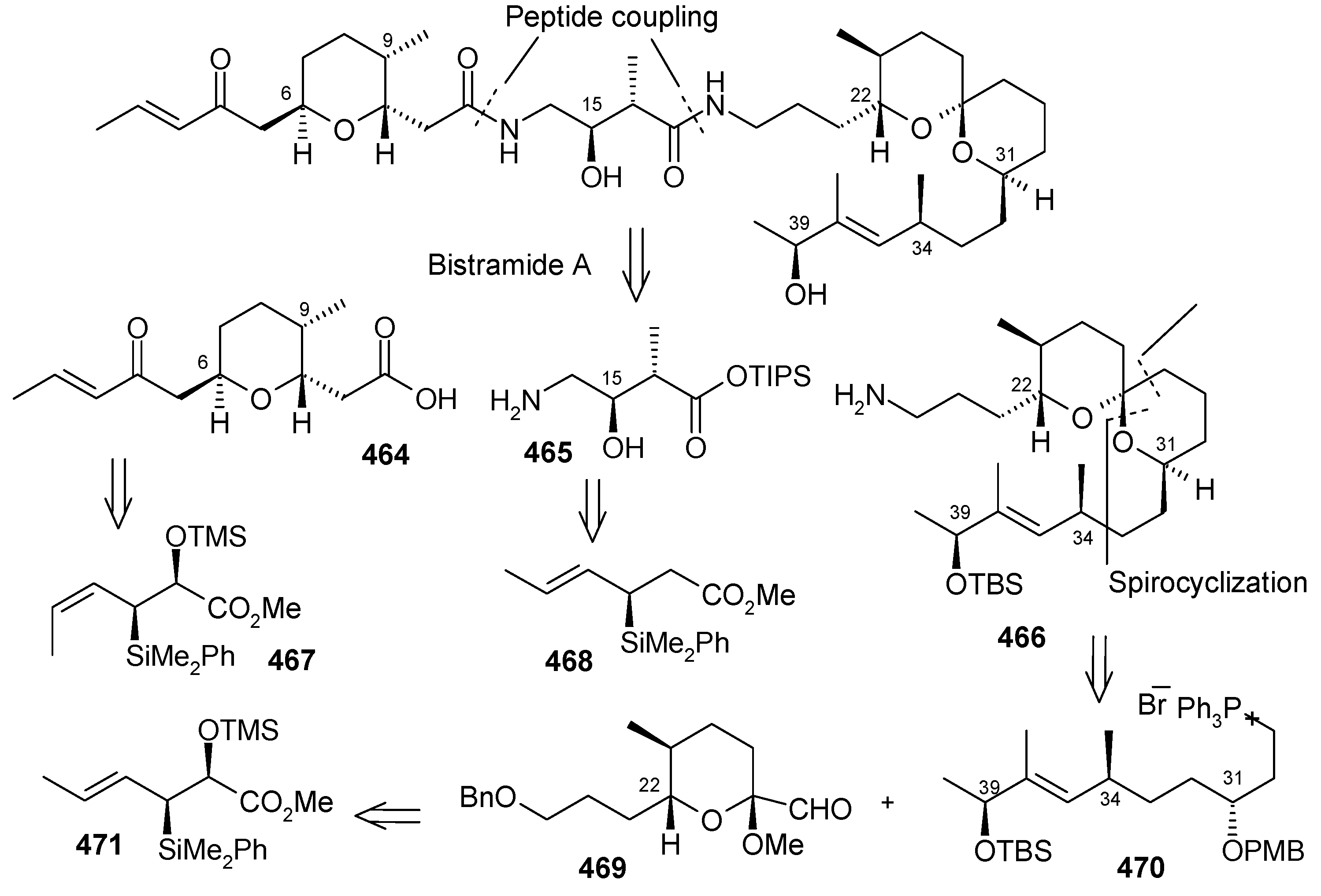 Molecules 13 01942 g109