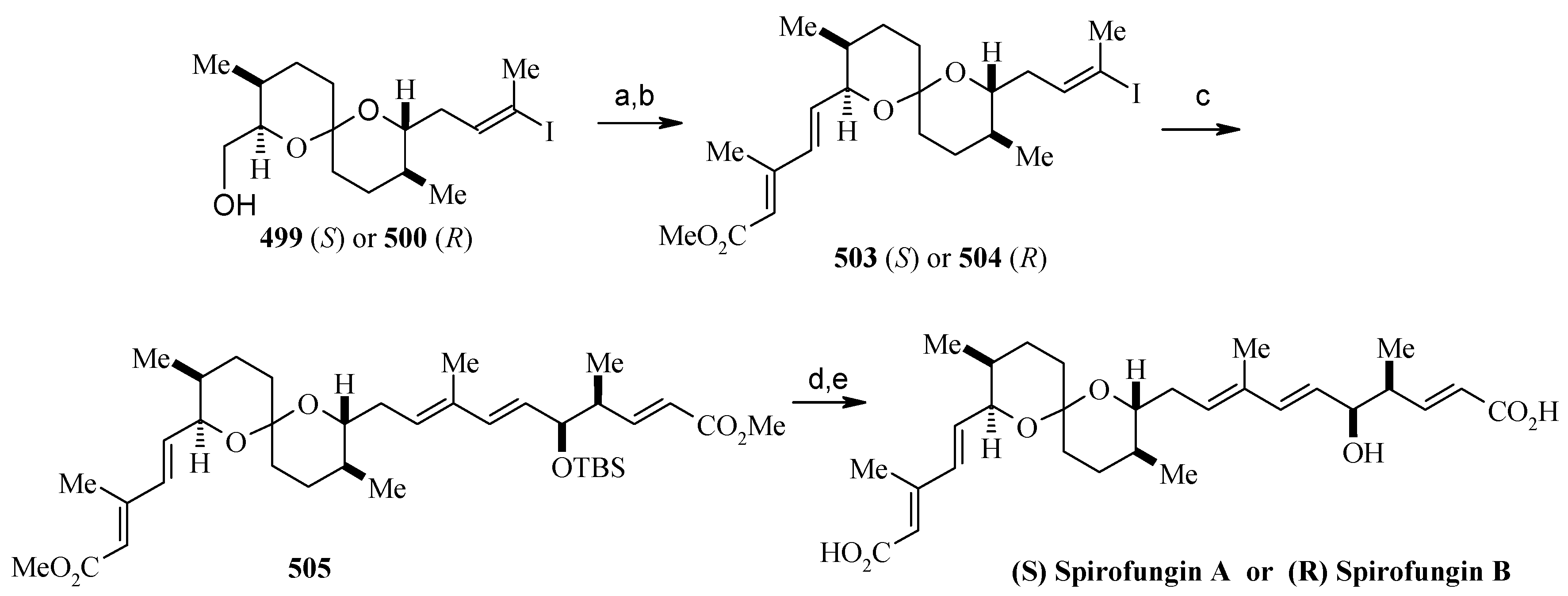Molecules 13 01942 g117