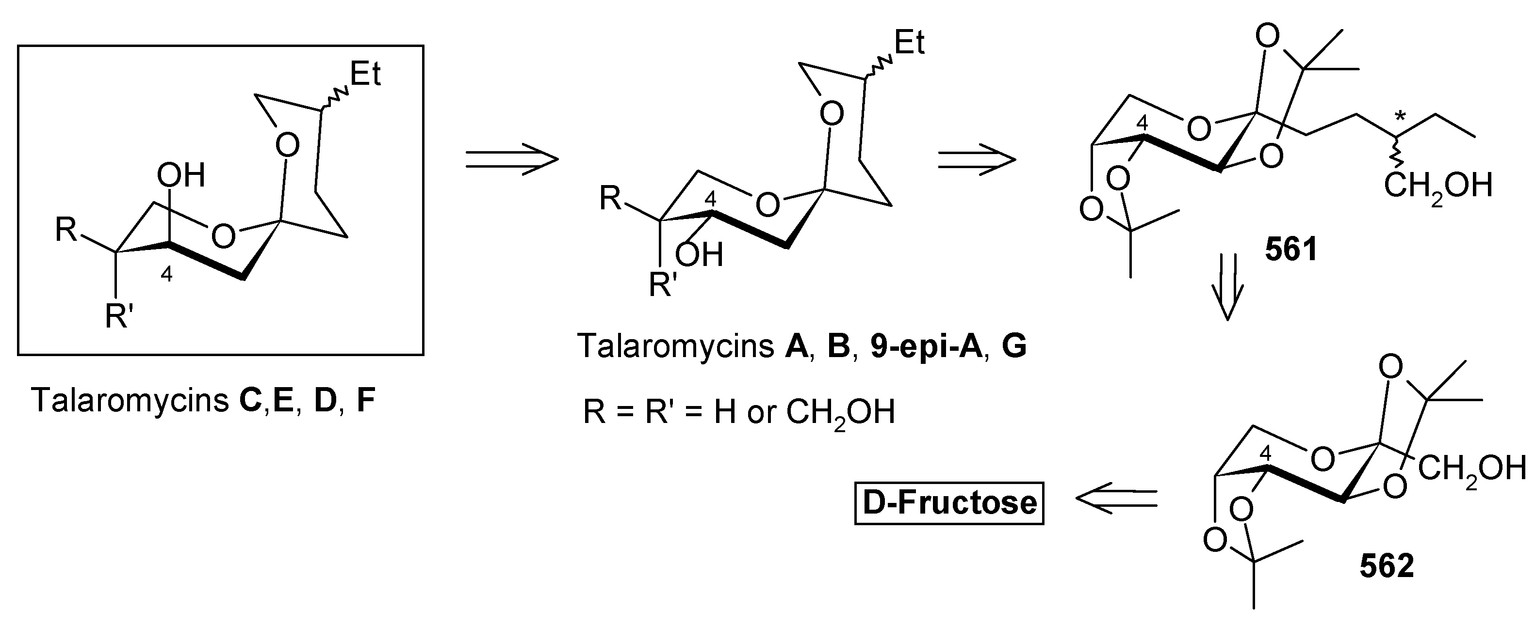 Molecules 13 01942 g128
