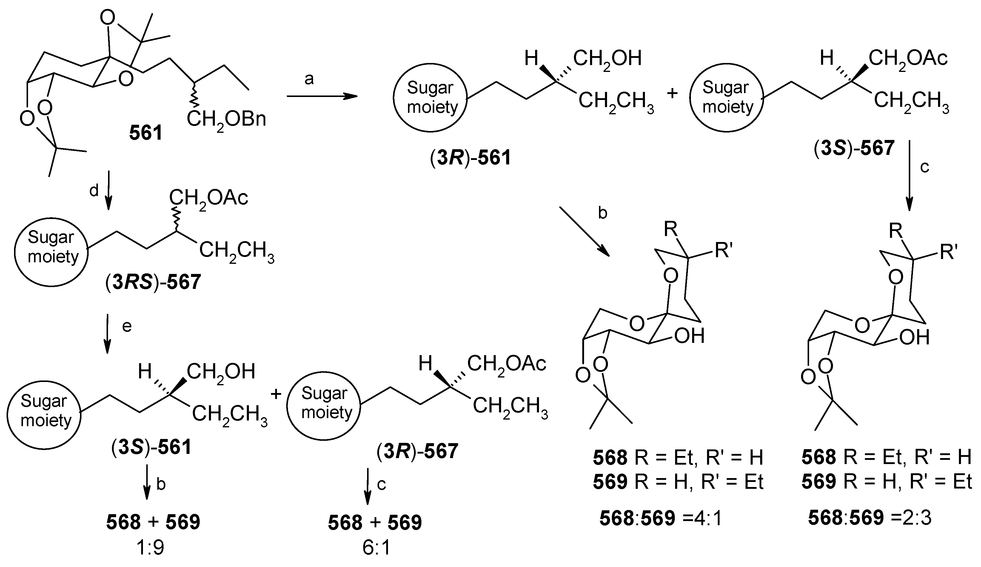 Molecules 13 01942 g130