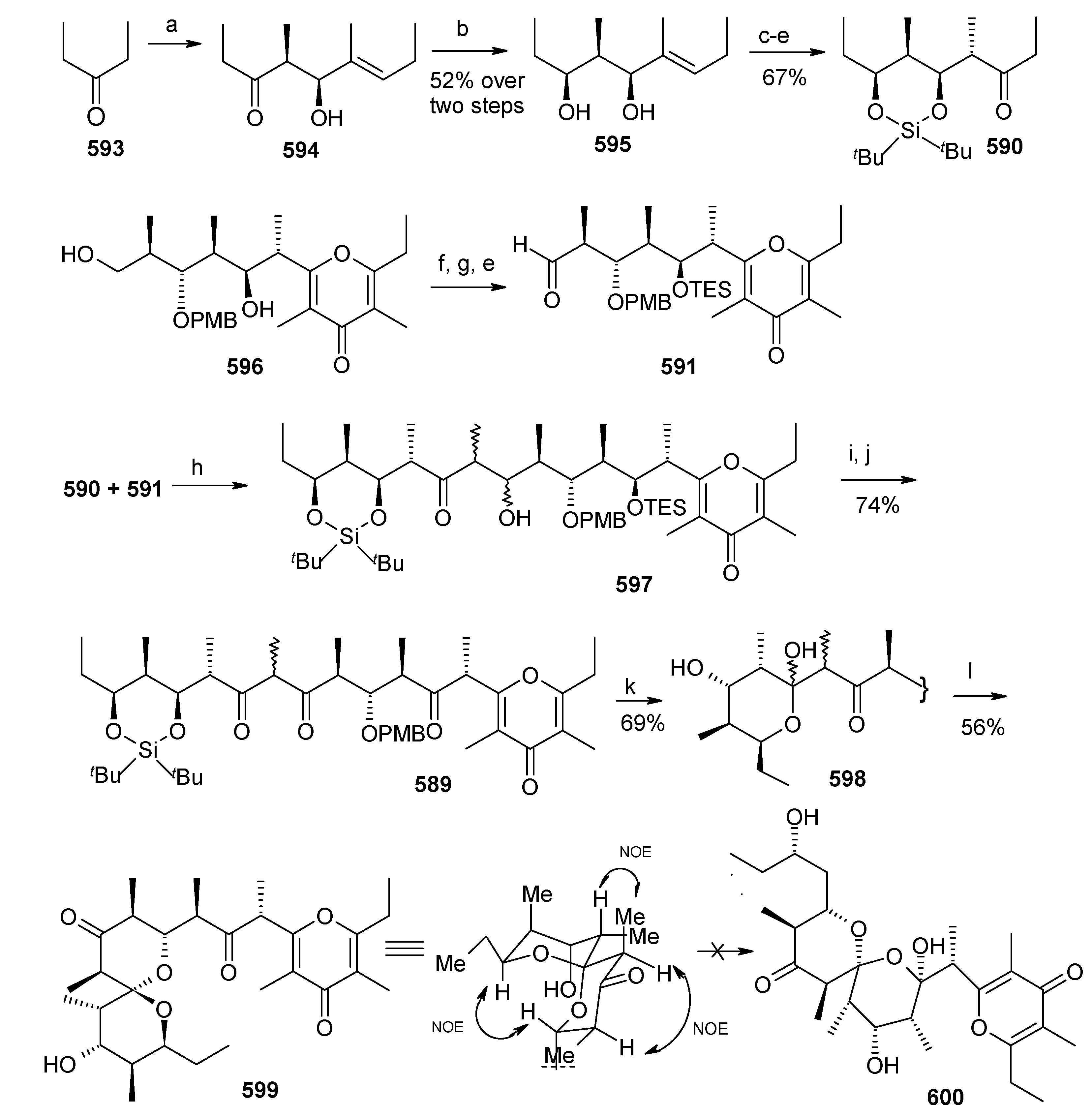 Molecules 13 01942 g134