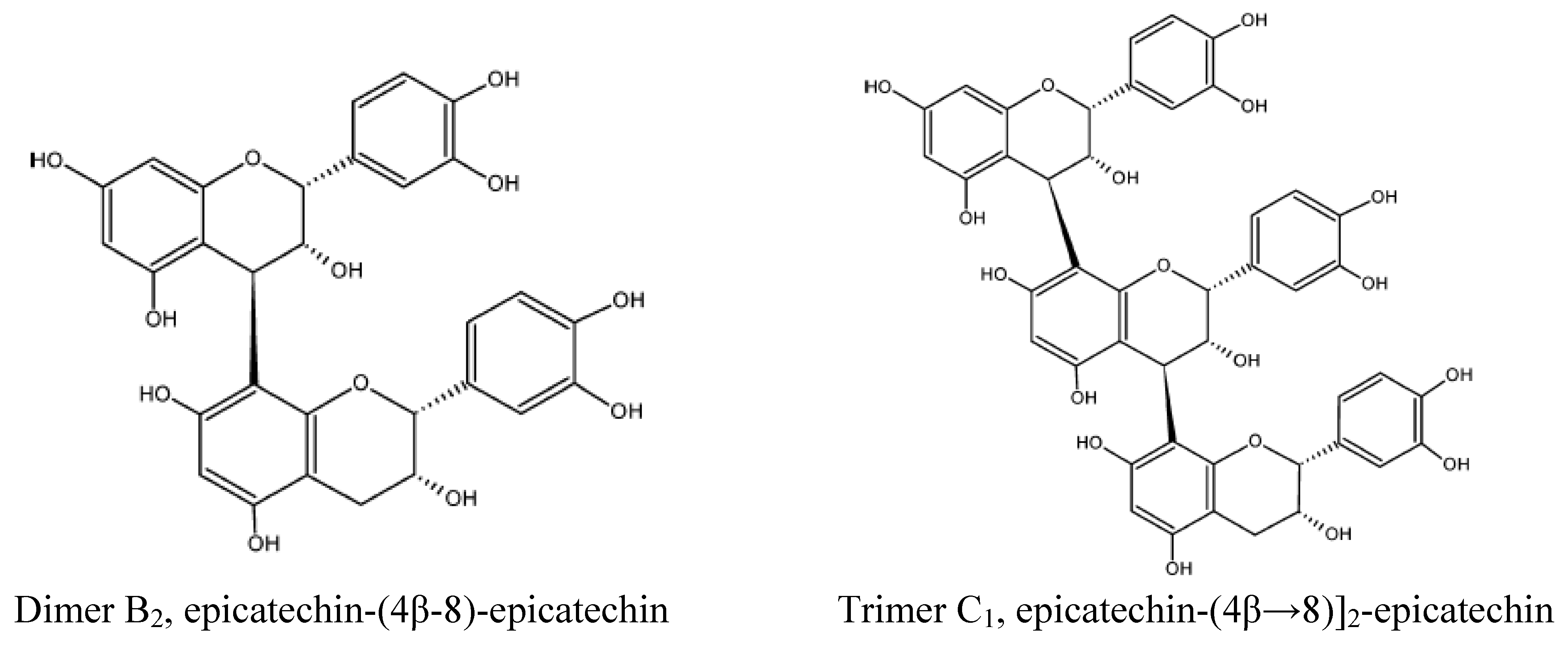 Molecules Free Full Text Molecules Free Full Text