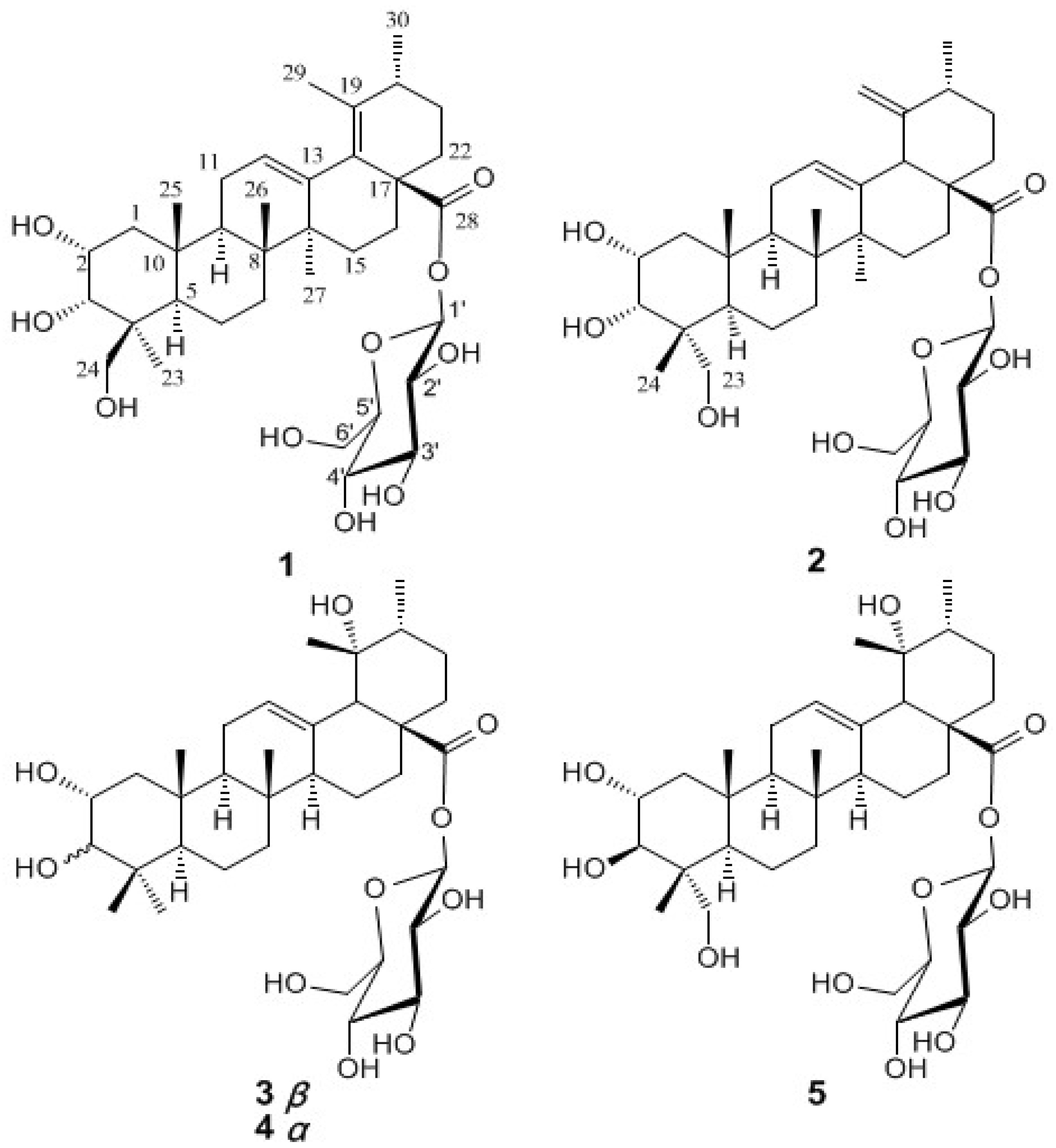 Molecules 13 02229 g001