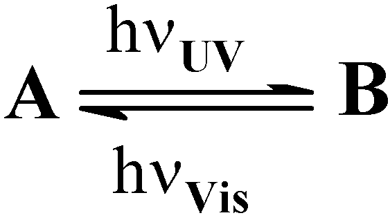 Molecules 13 02260 g019 550