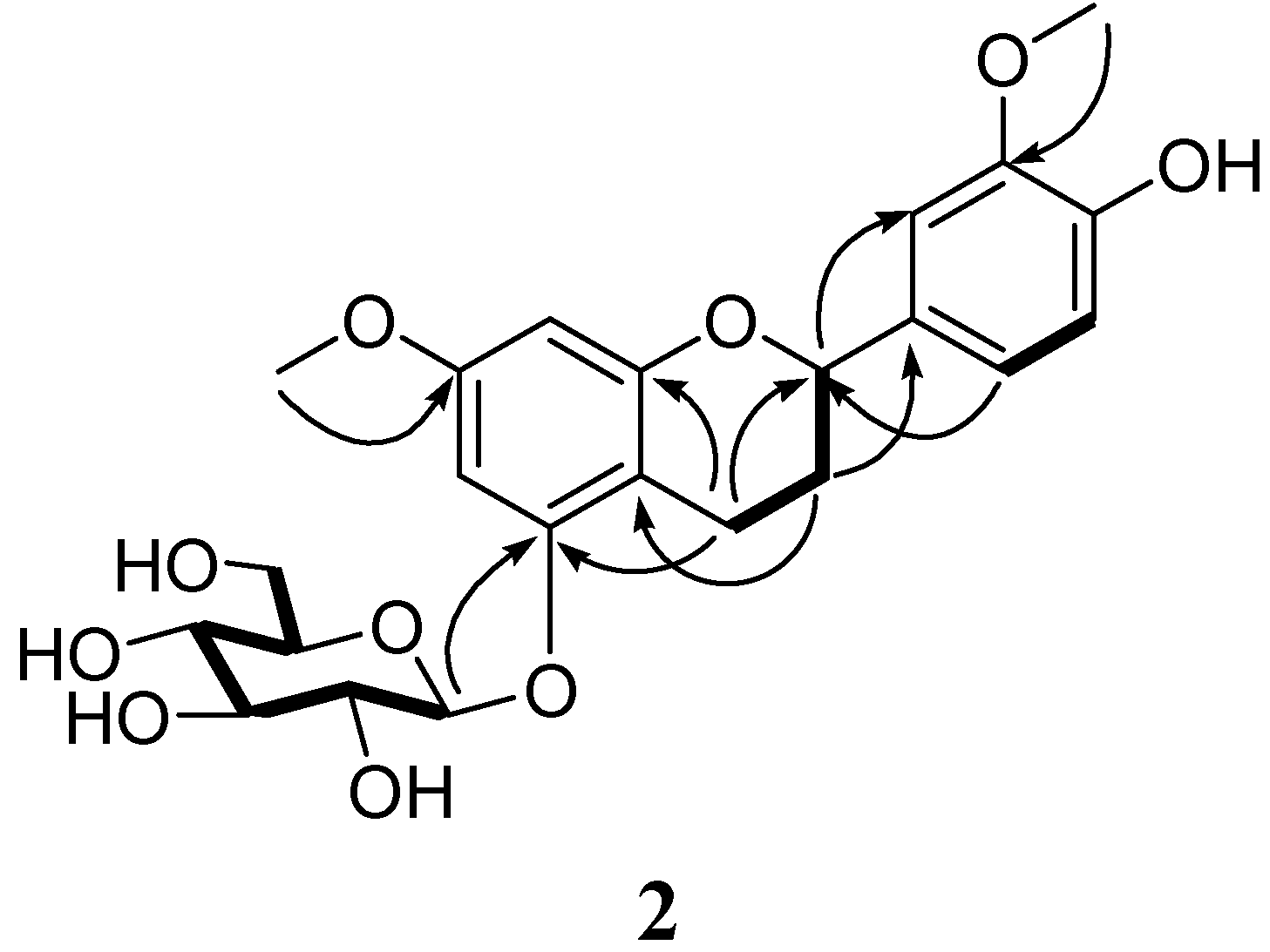 Molecules 13 02500 g003 550