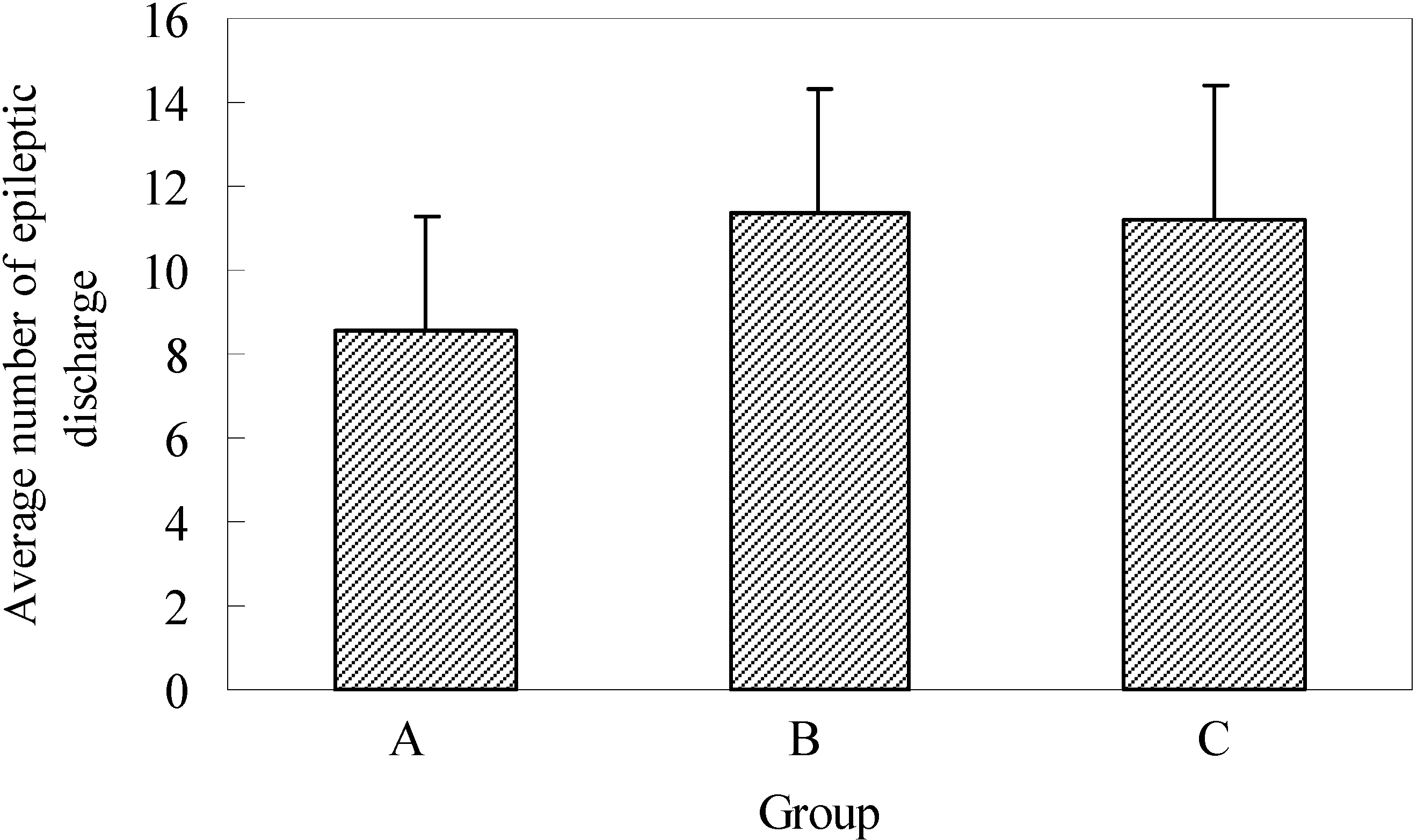 Molecules 13 02509 g005 550