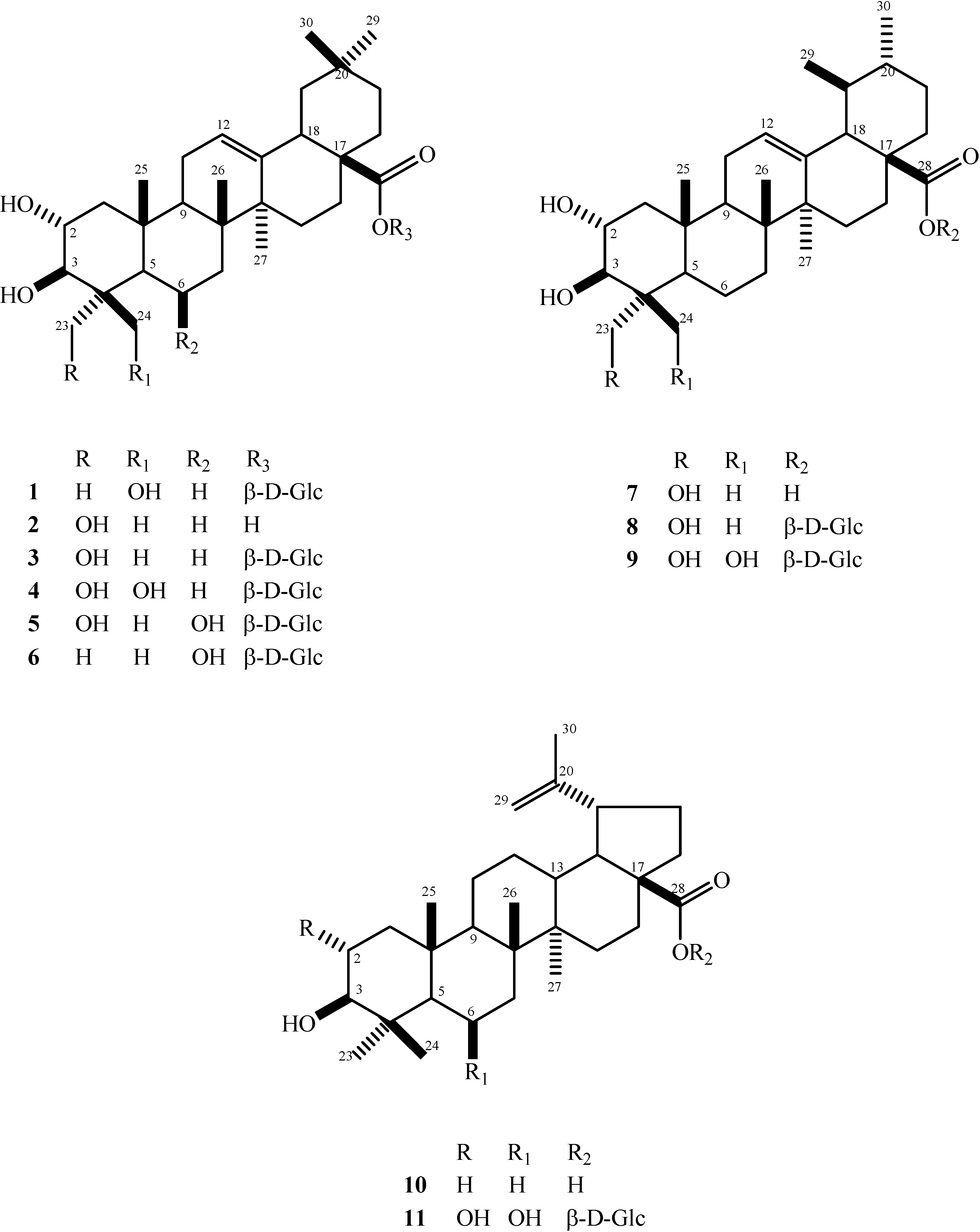 Molecules 13 02717 g001 550
