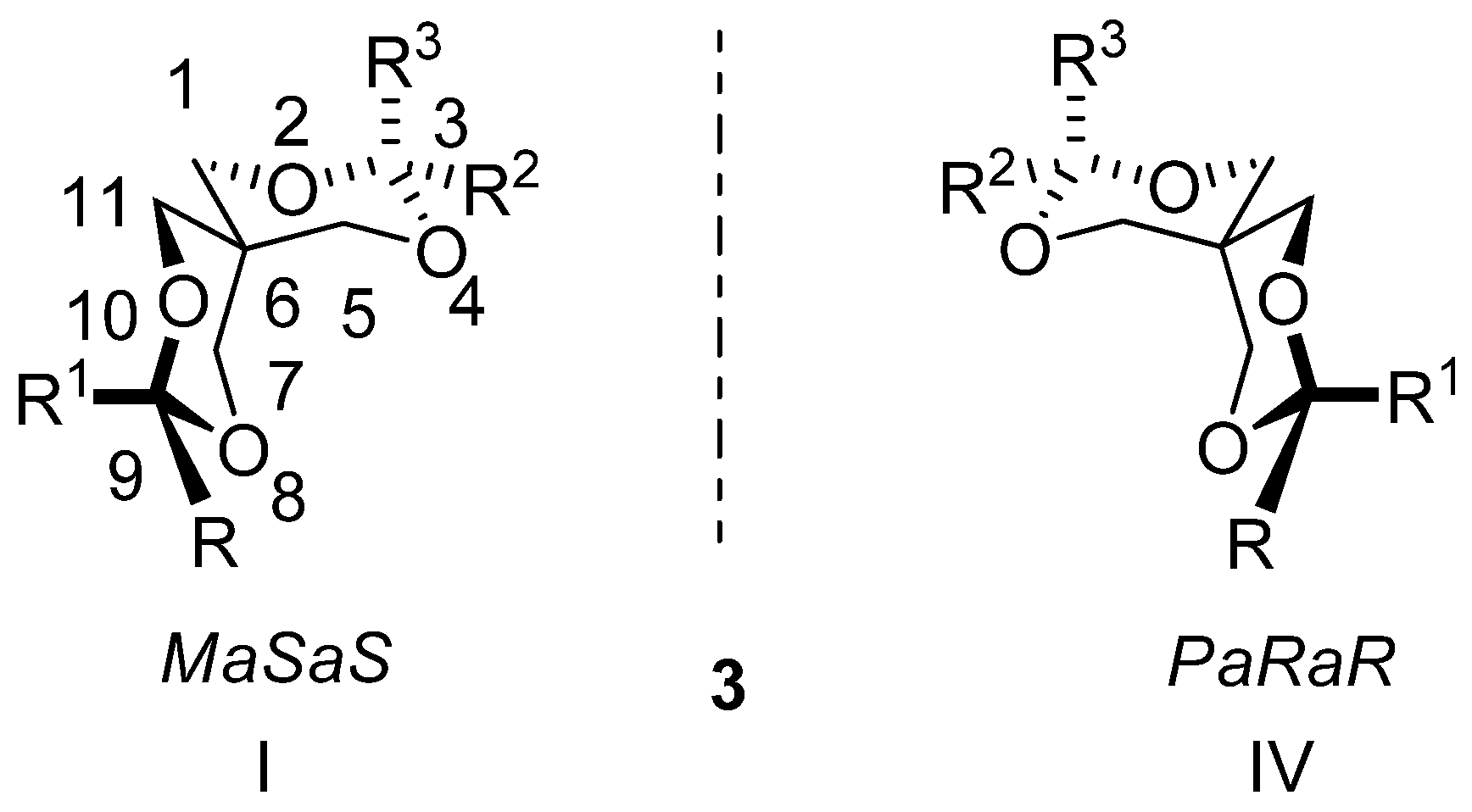Molecules 13 02848 g006 550