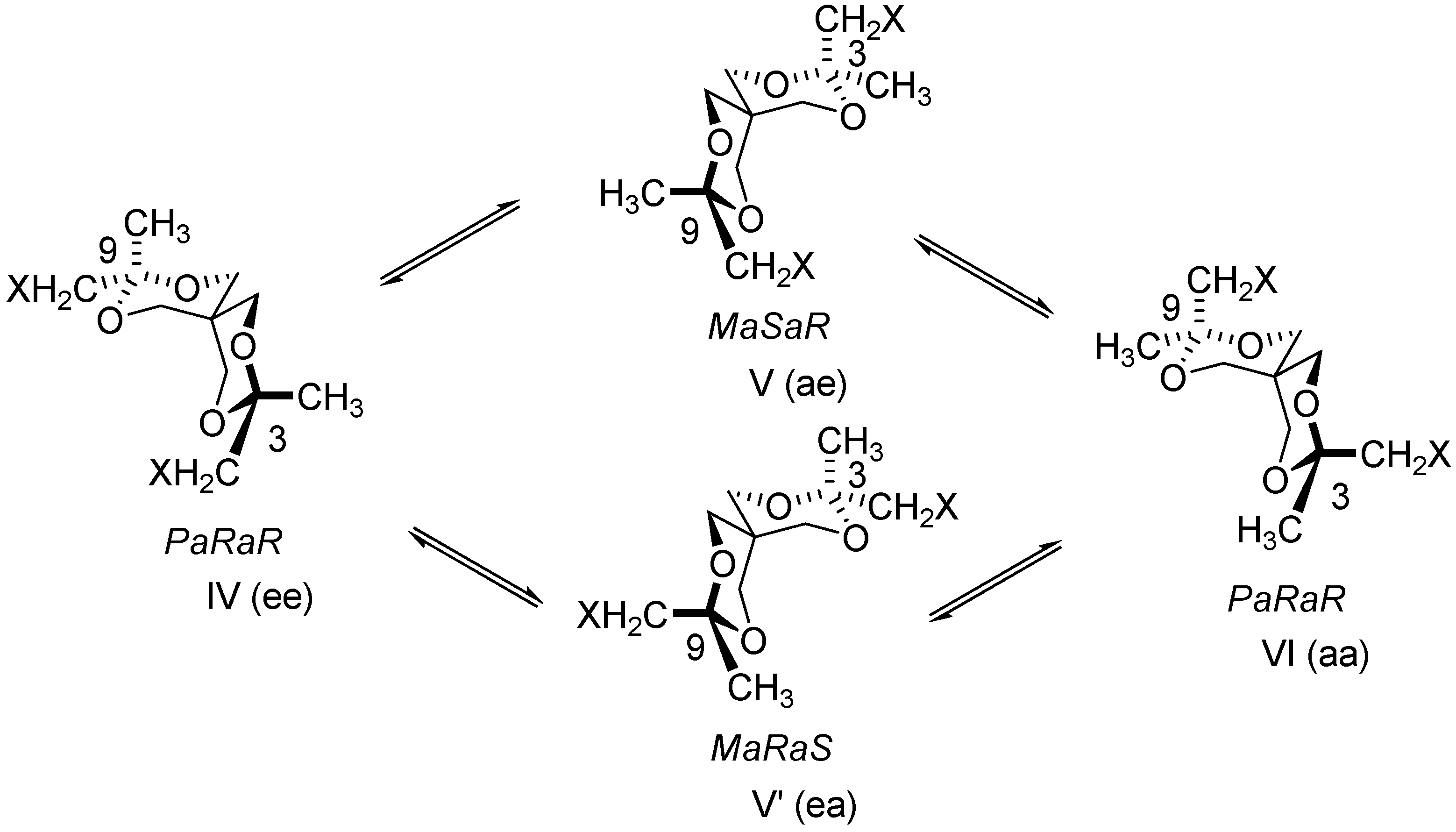 Molecules 13 02848 g010 550