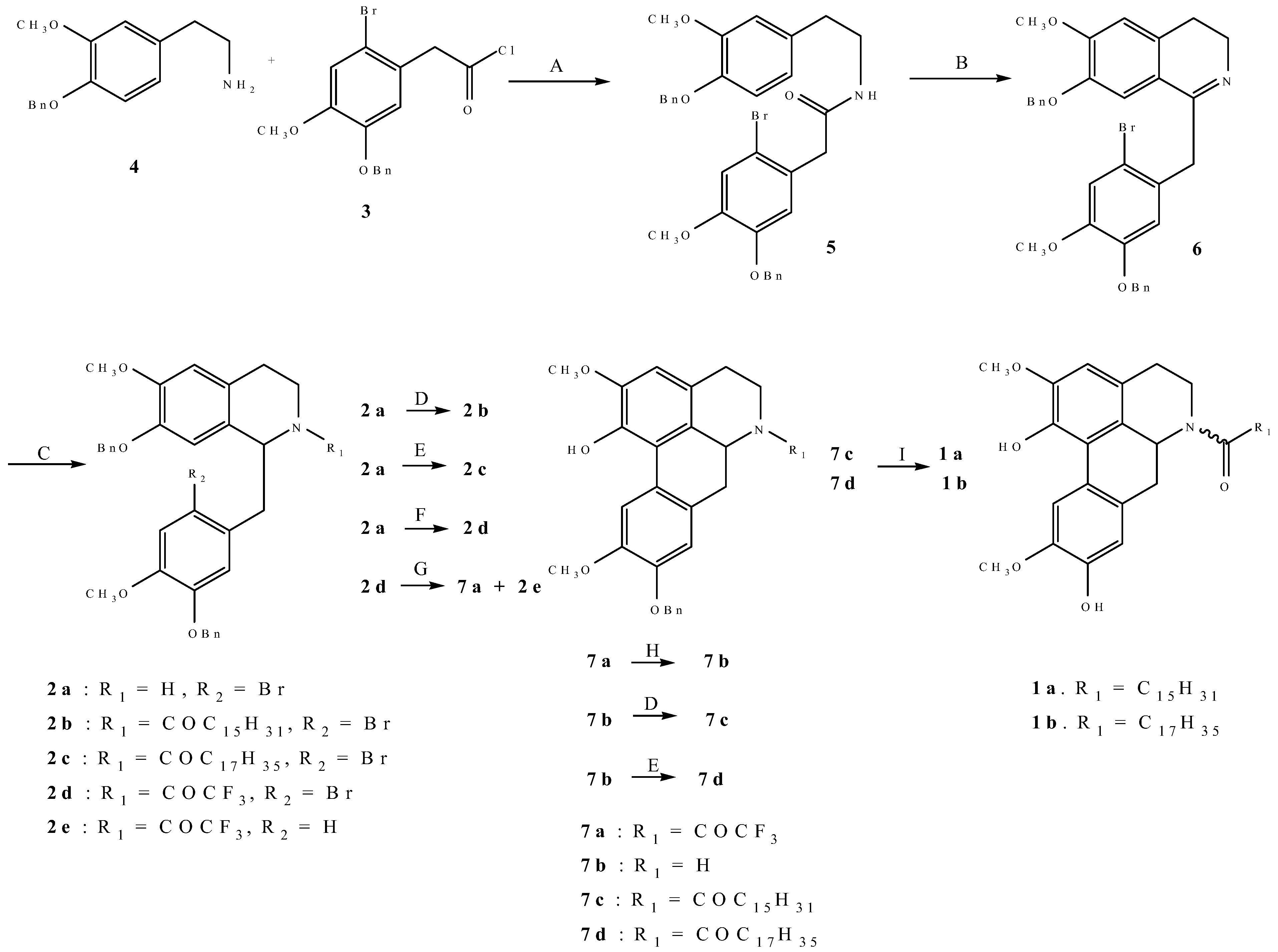 Molecules 13 02935 g002 550