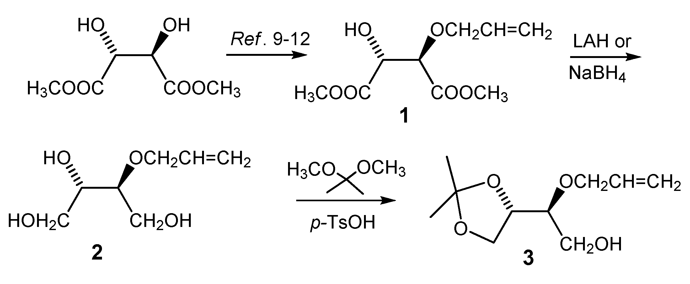 Molecules 13 02962 g012 550