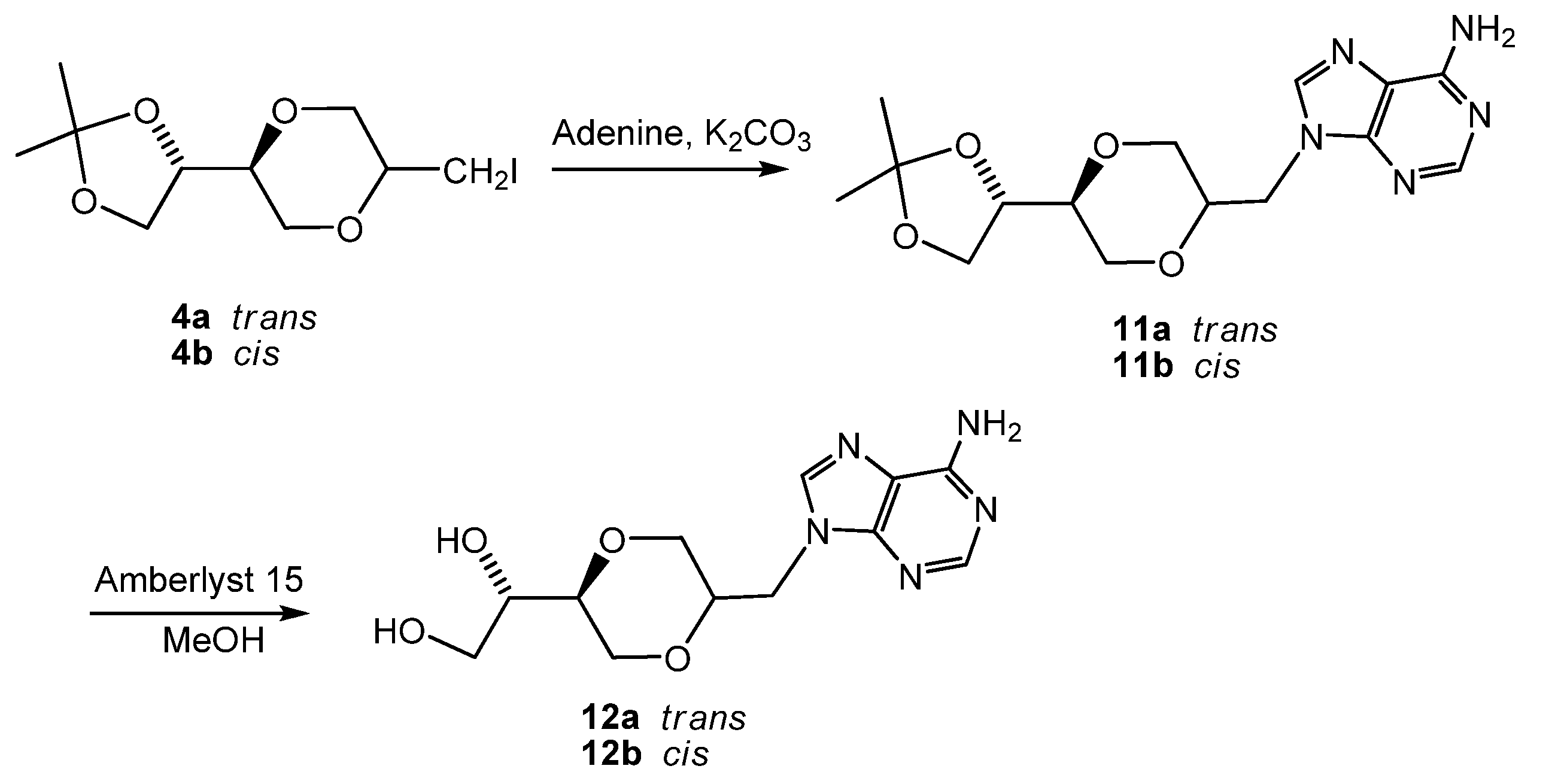 Molecules 13 02962 g016 550