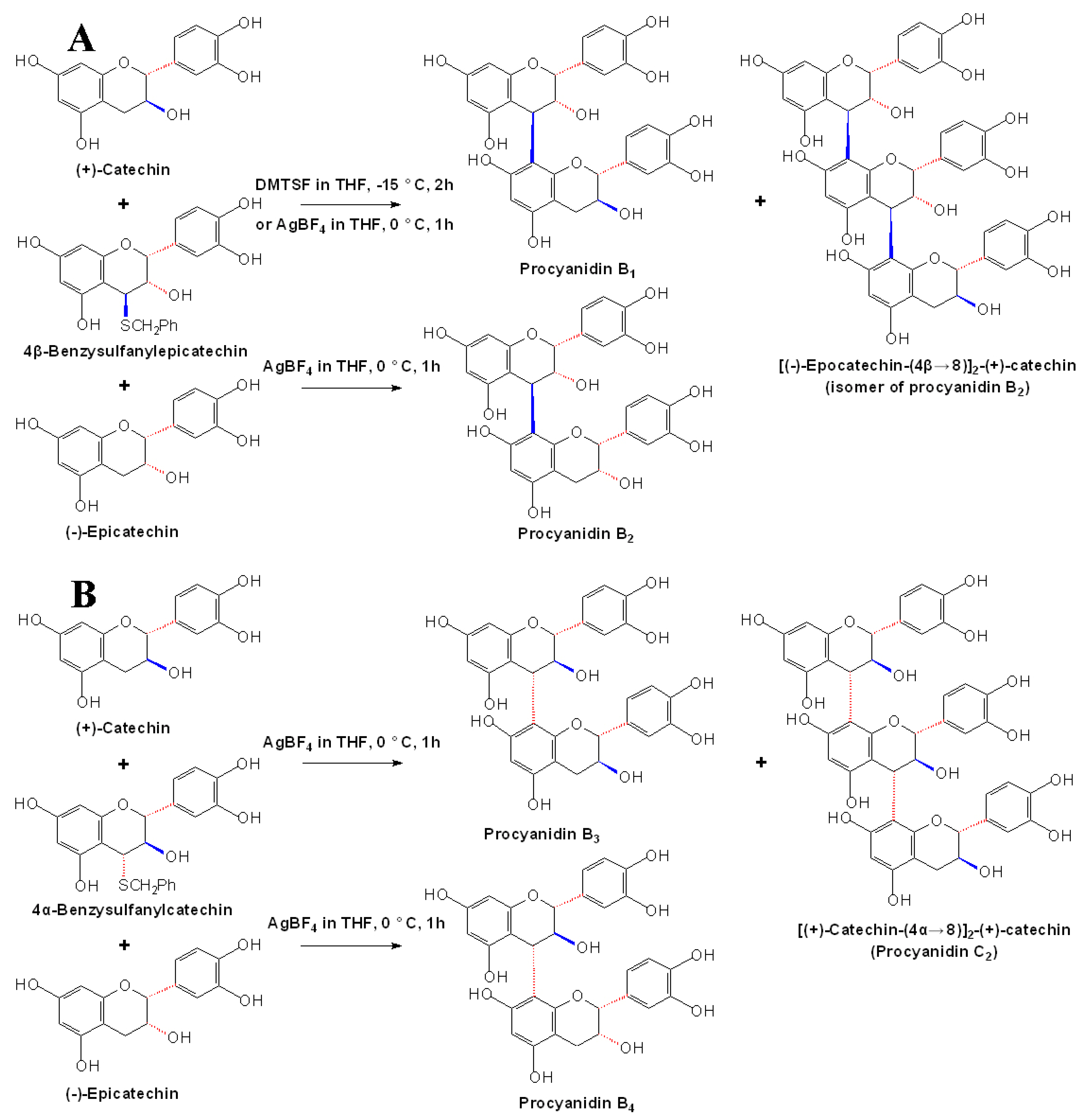 Molecules 13 03007 g007 550