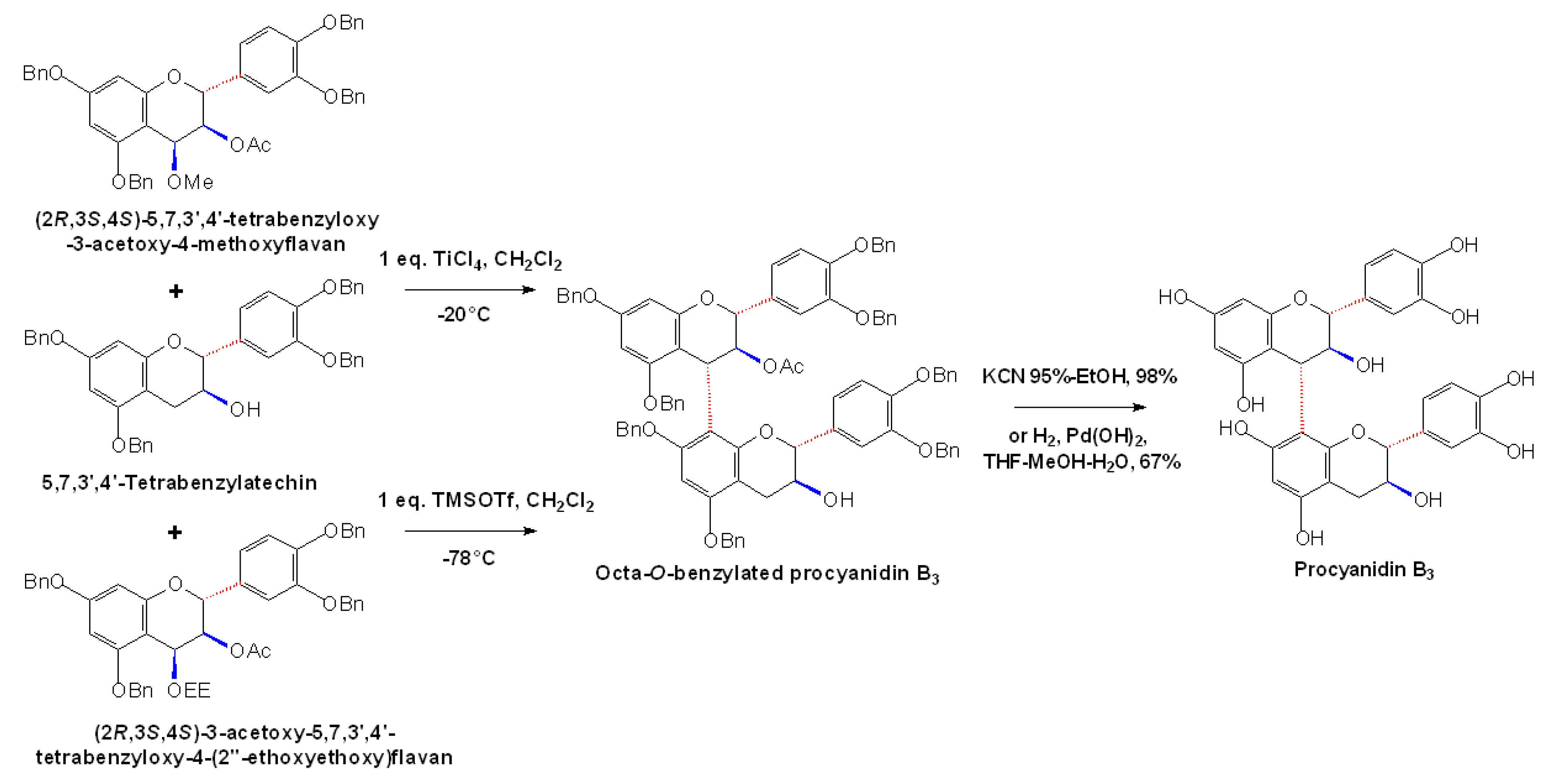 Molecules 13 03007 g008 550