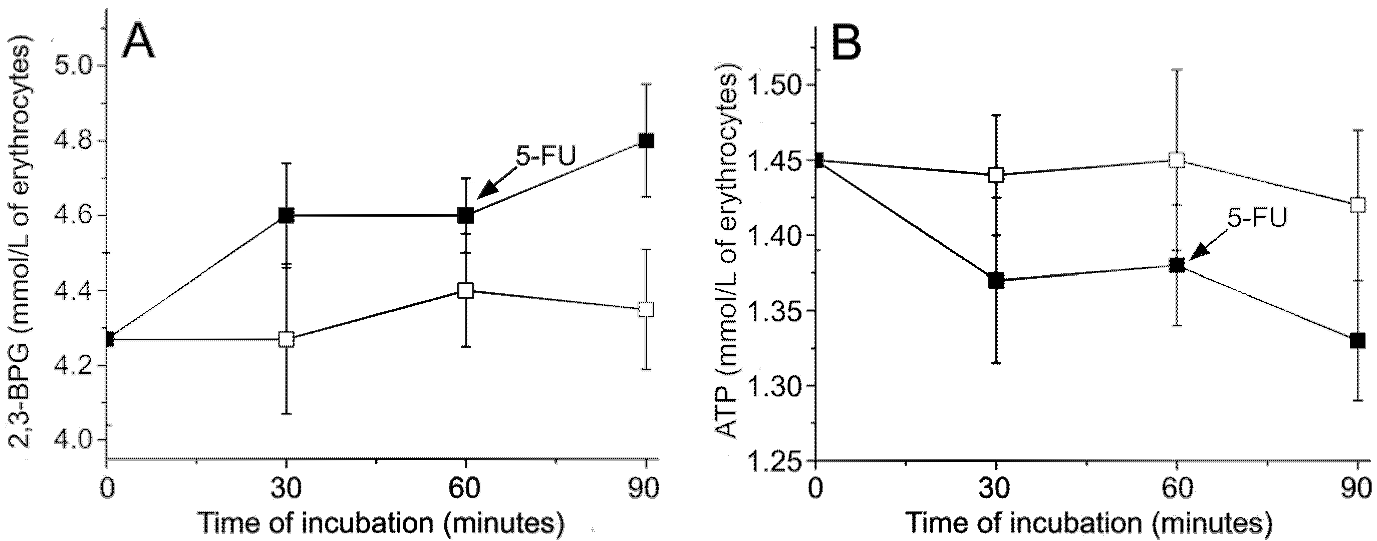 Molecules 14 00053 g004 550