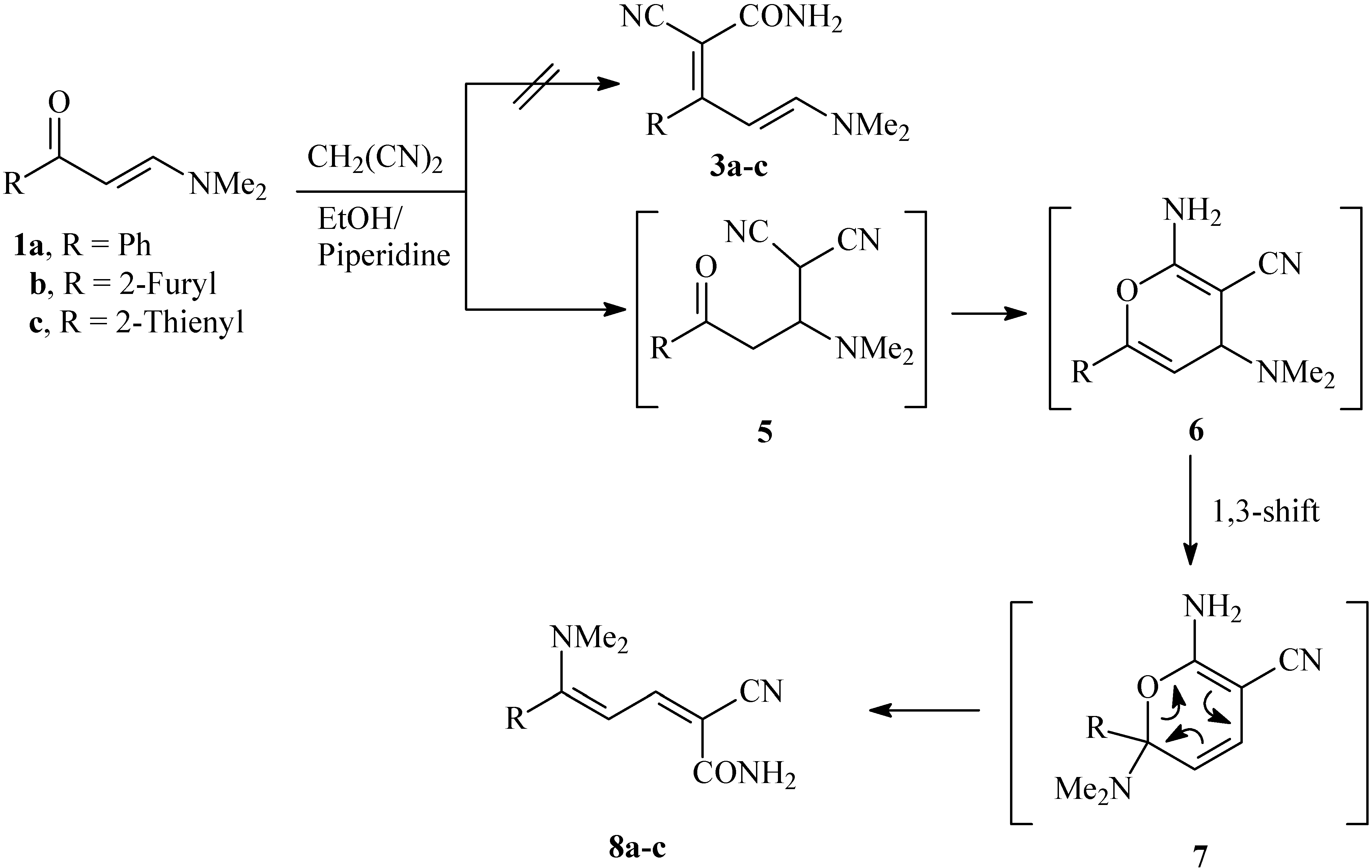 Molecules 14 00068 g003 550