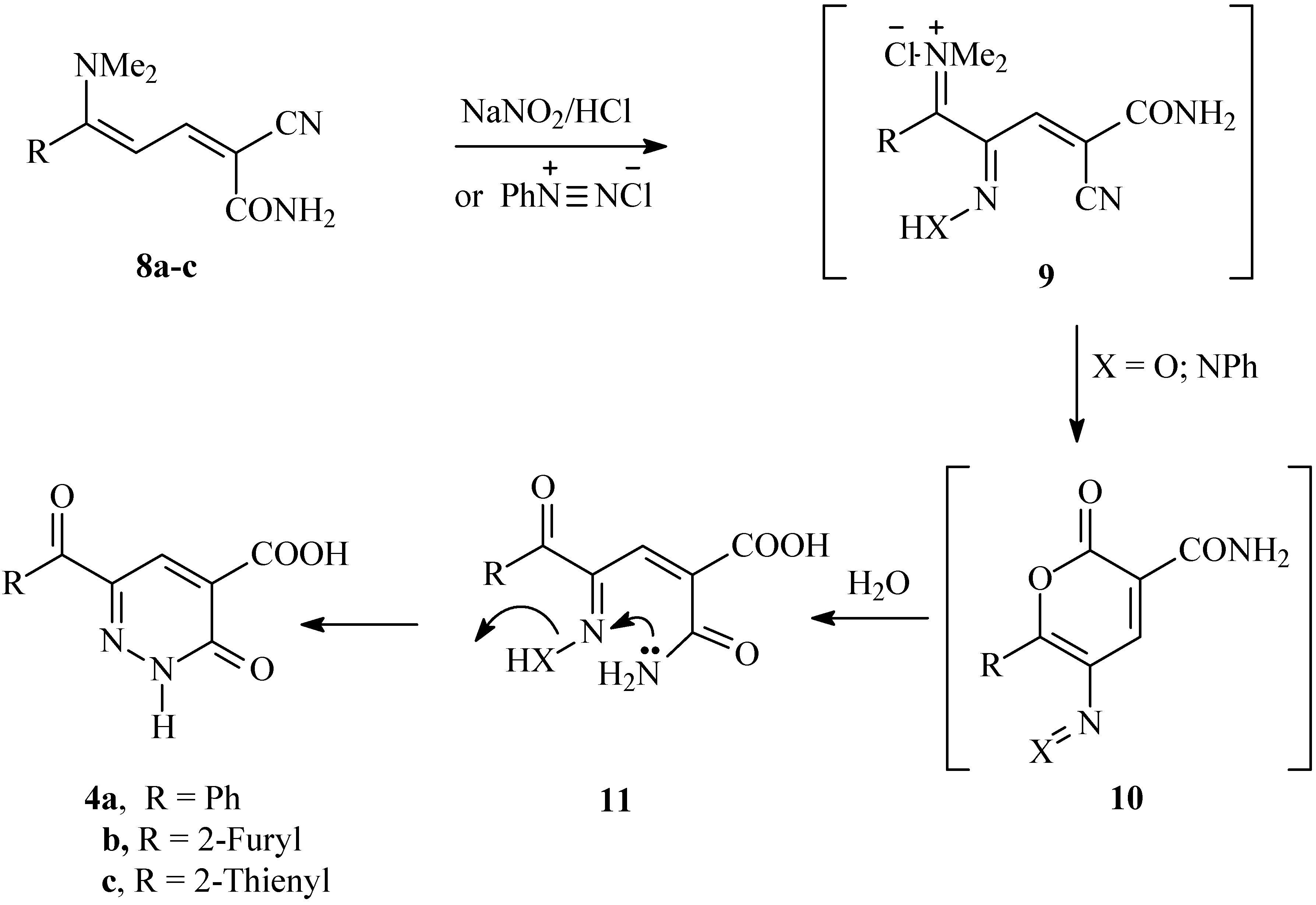 Molecules 14 00068 g004 550