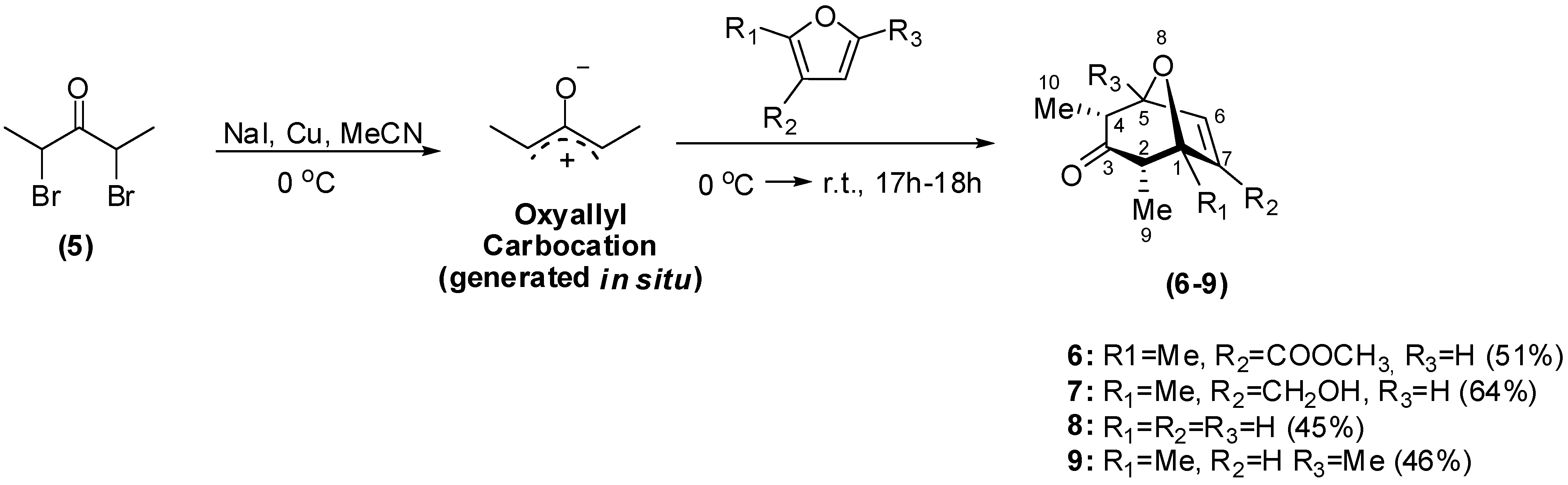 Molecules 14 00160 g003 550