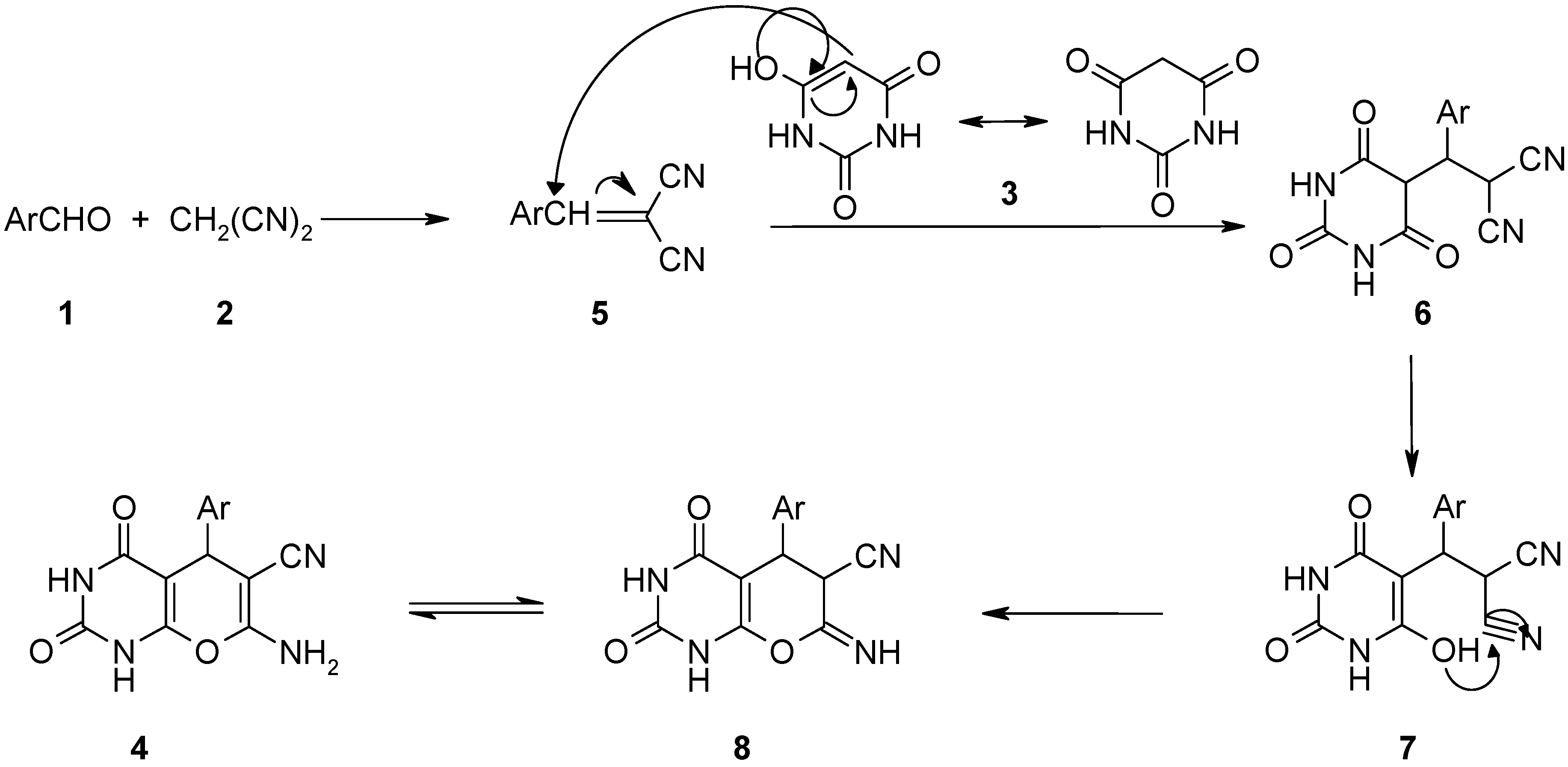 Molecules 14 00474 g002 550