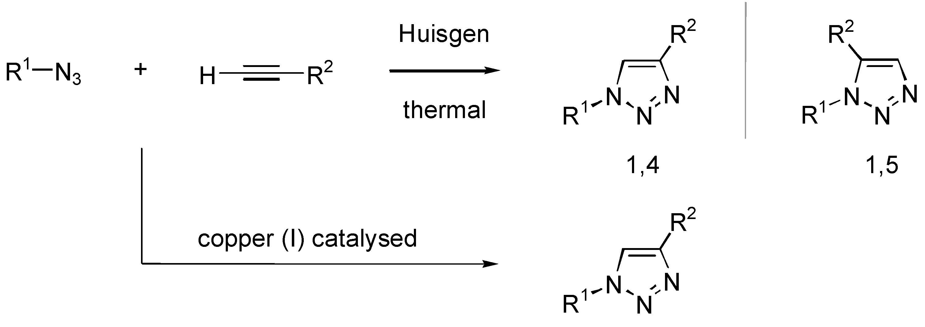 Molecules 14 00528 g001 550
