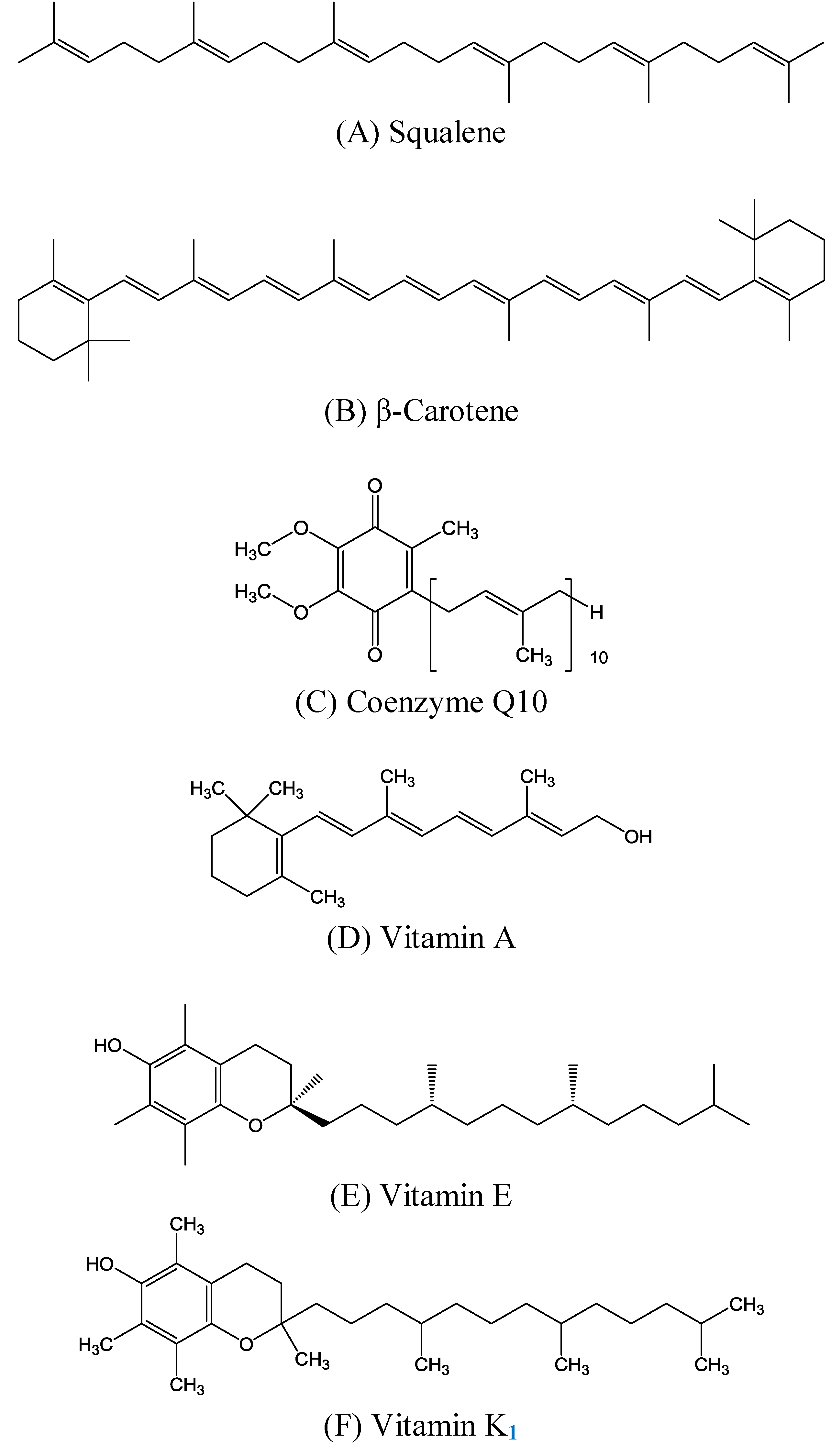 Molecules 14 00540 g001