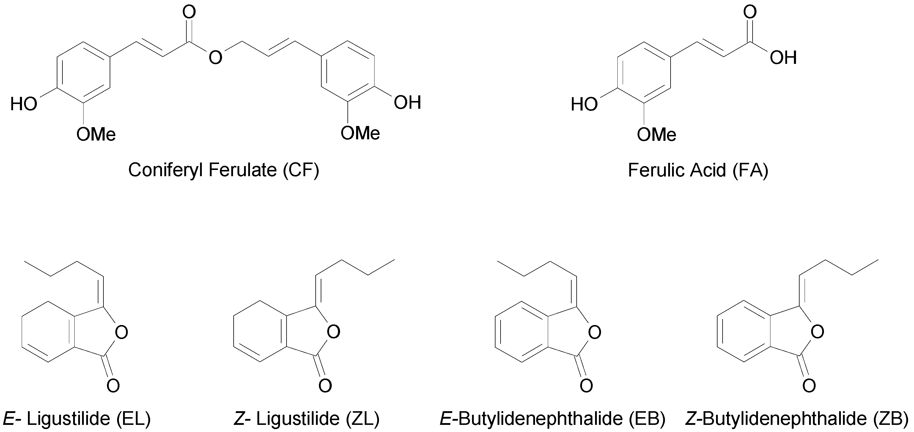 Molecules 14 00555 g001