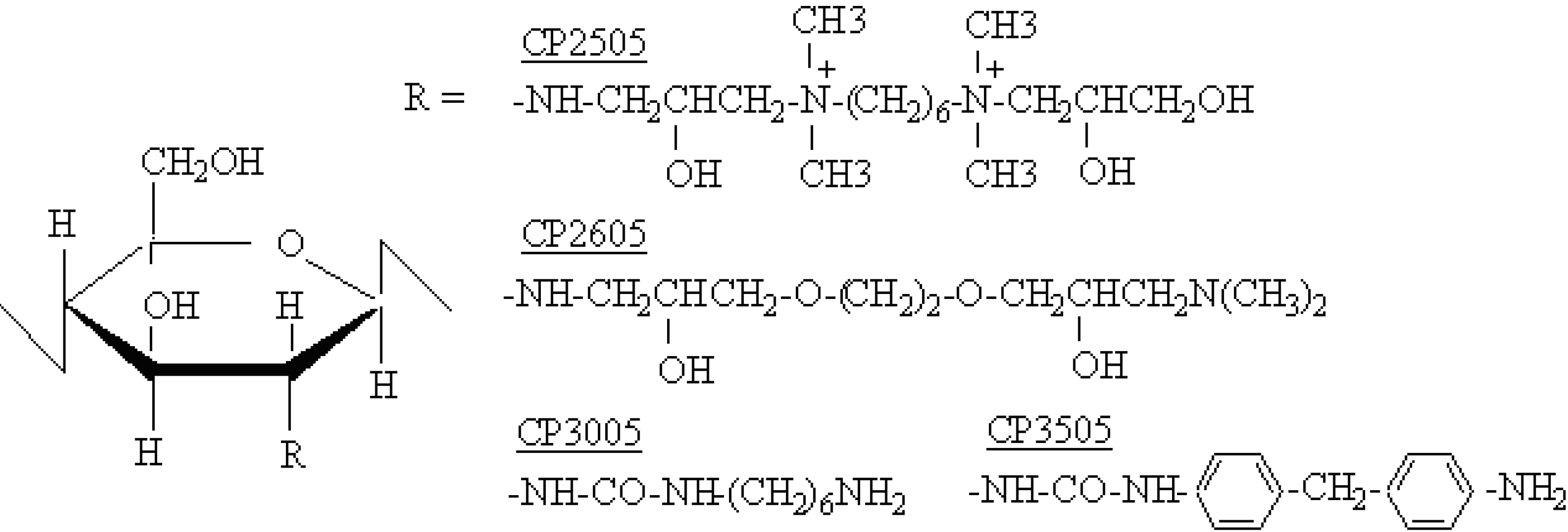 Molecules 14 00755 g005 550