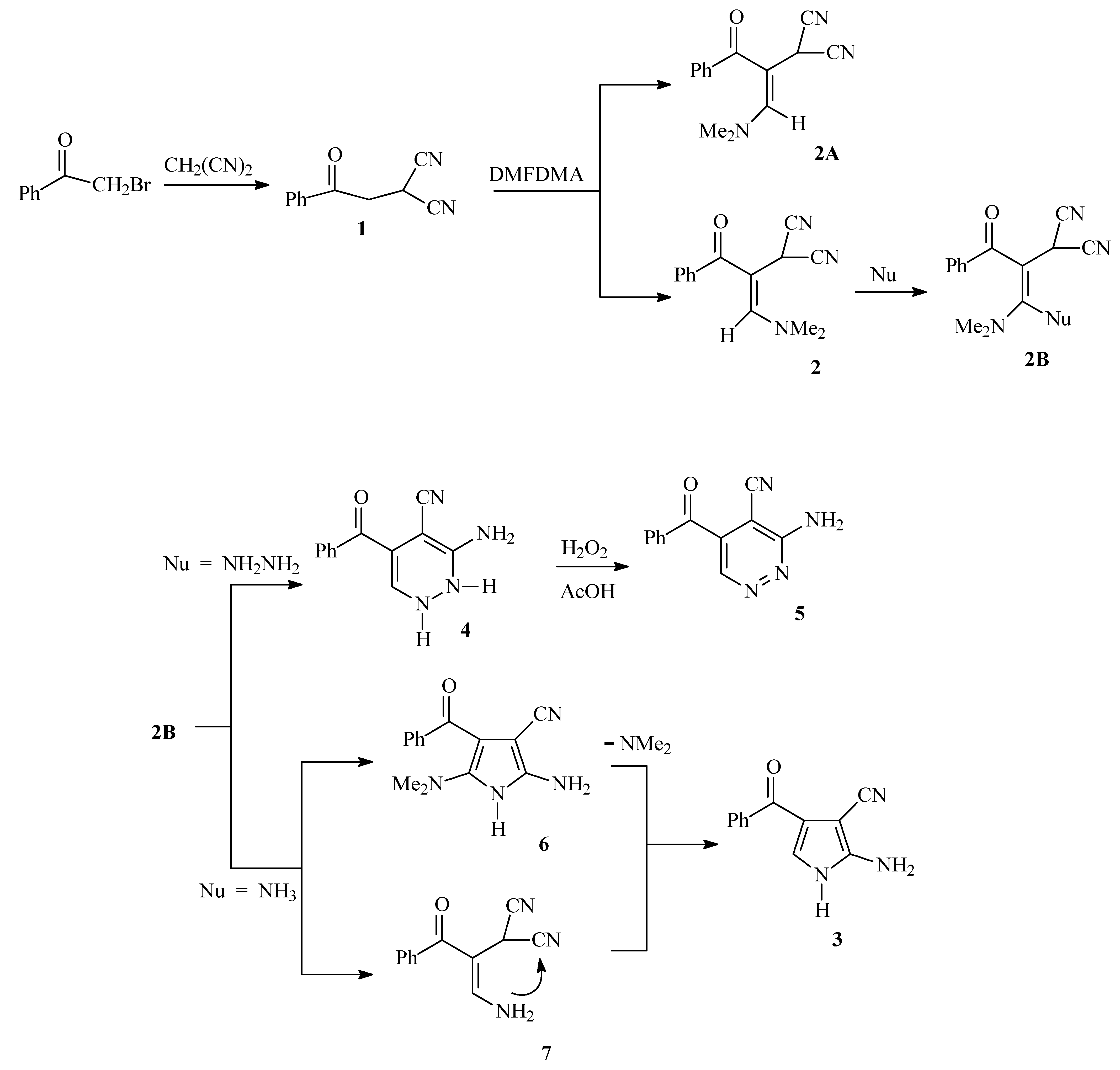 Molecules 14 00798 g001 550