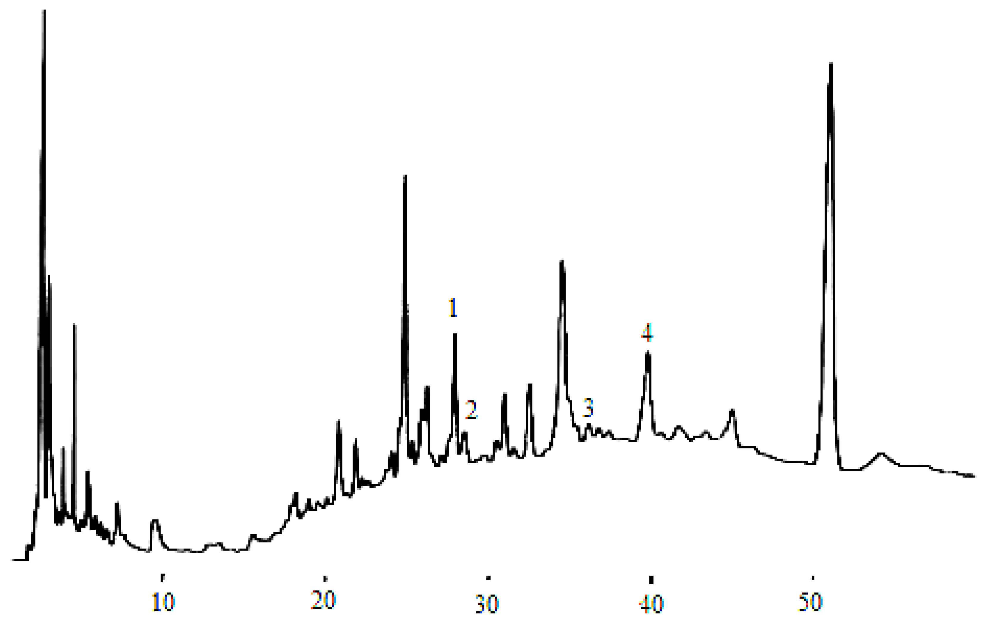 Molecules 14 00827 g004 550