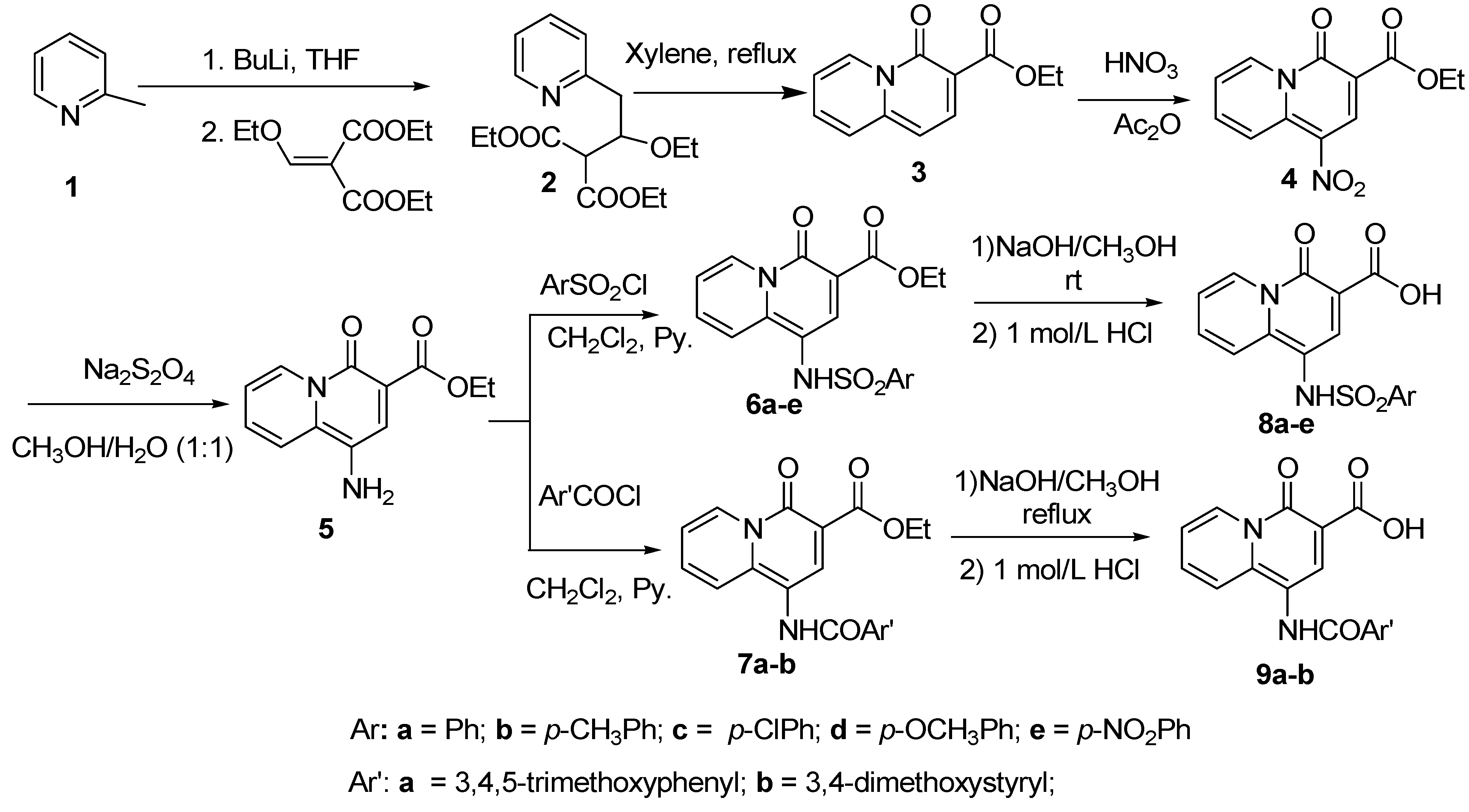 Molecules 14 00868 g004