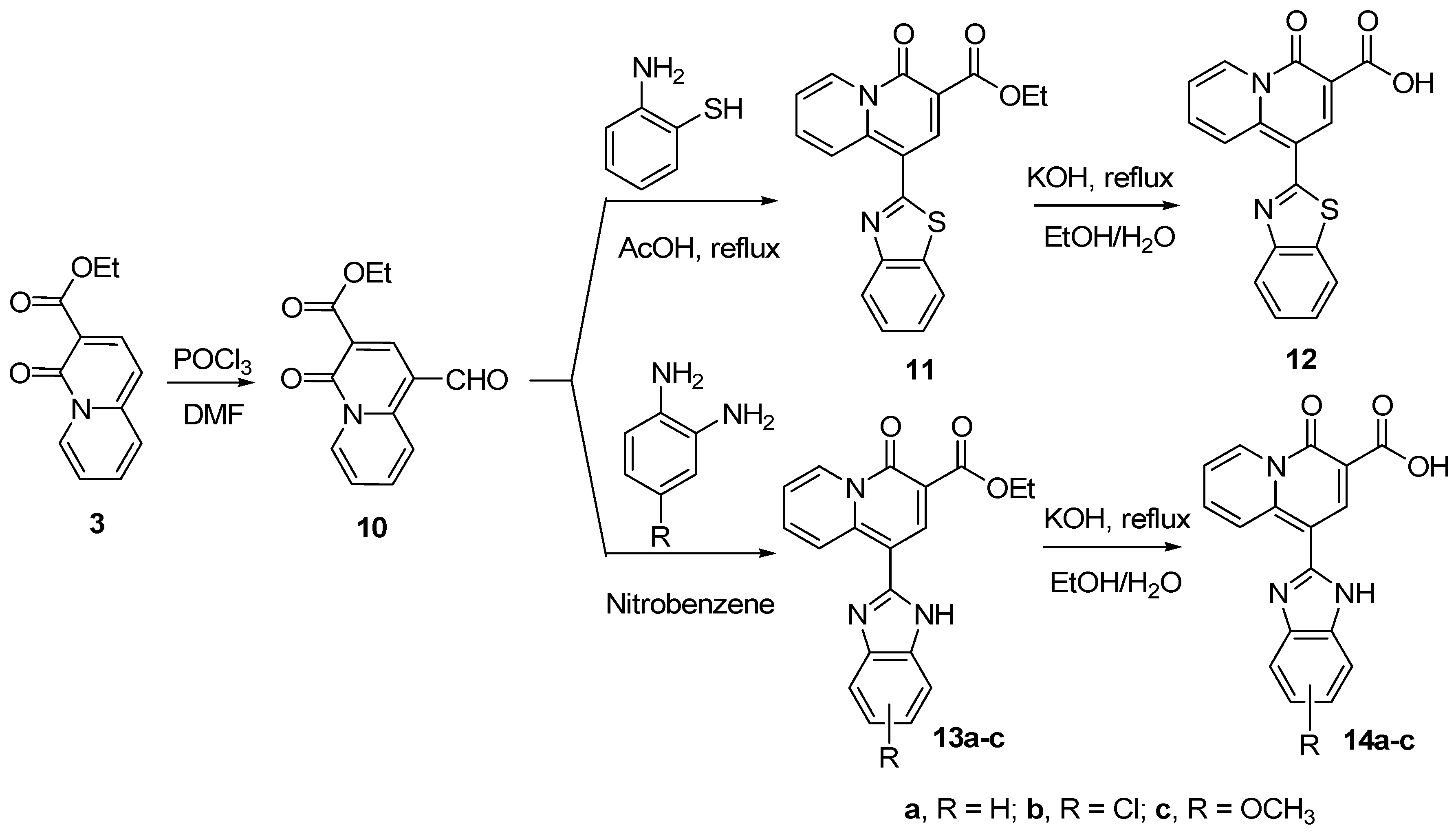 Molecules 14 00868 g005