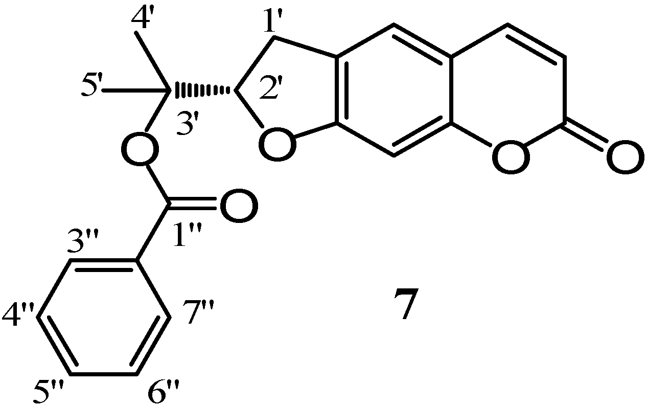 Molecules 14 00939 g003