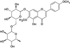 Molecules 14 00979 i071