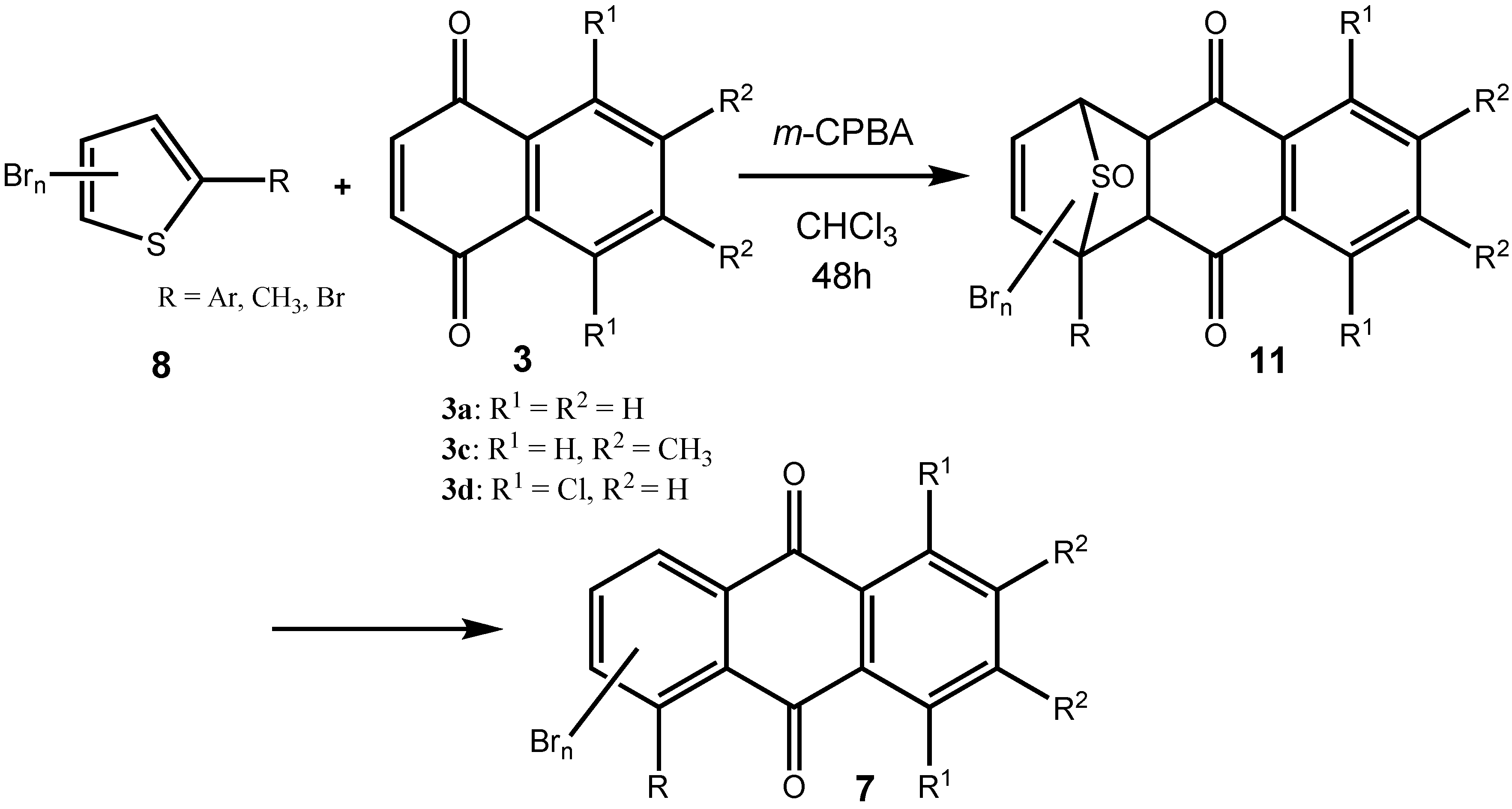 Molecules 14 01013 g008 550
