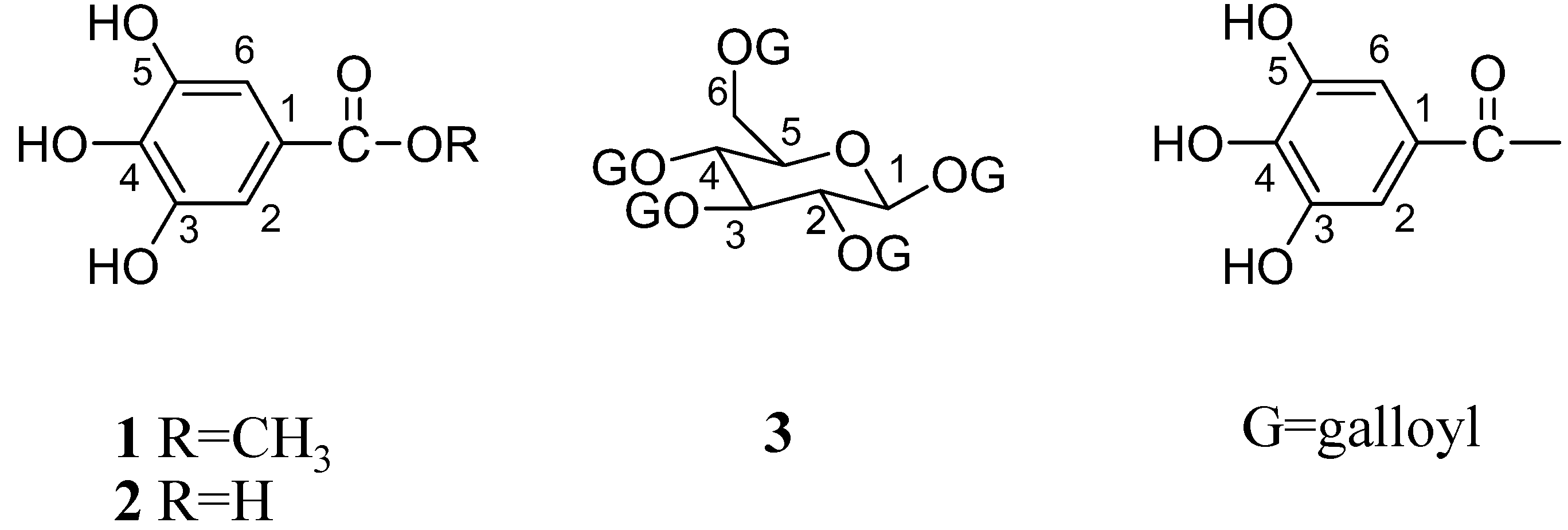 Molecules 14 01404 g008 550