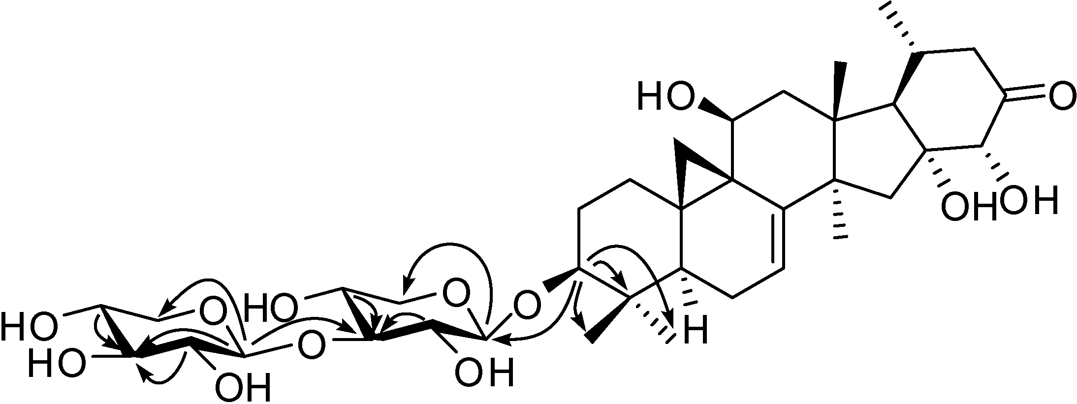 Molecules 14 01578 g003