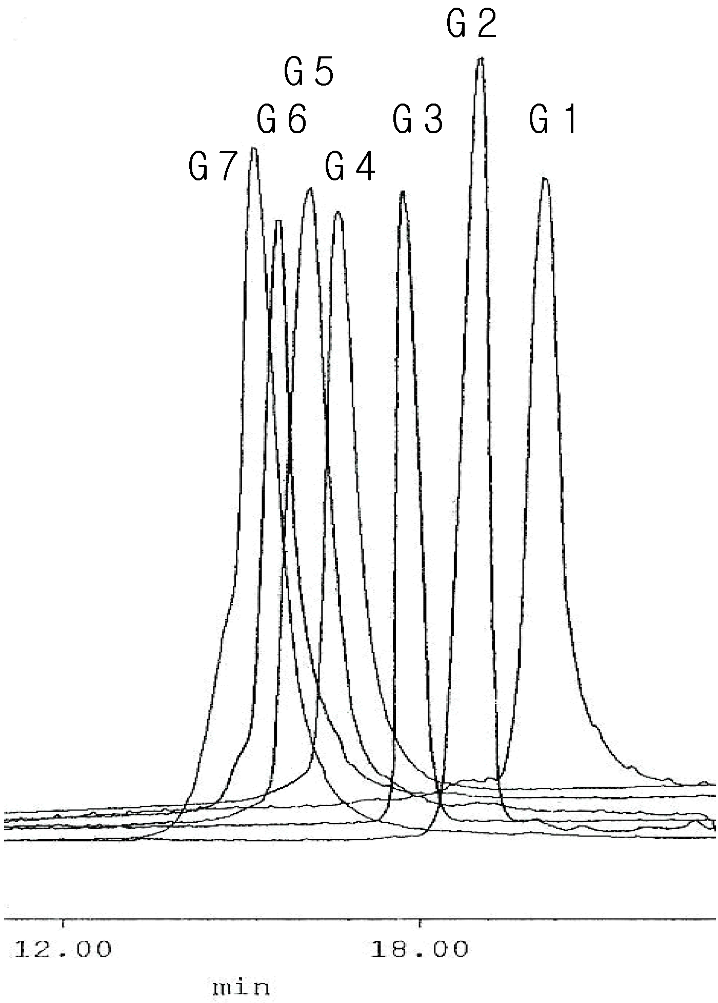 Molecules 14 01605 g001 550