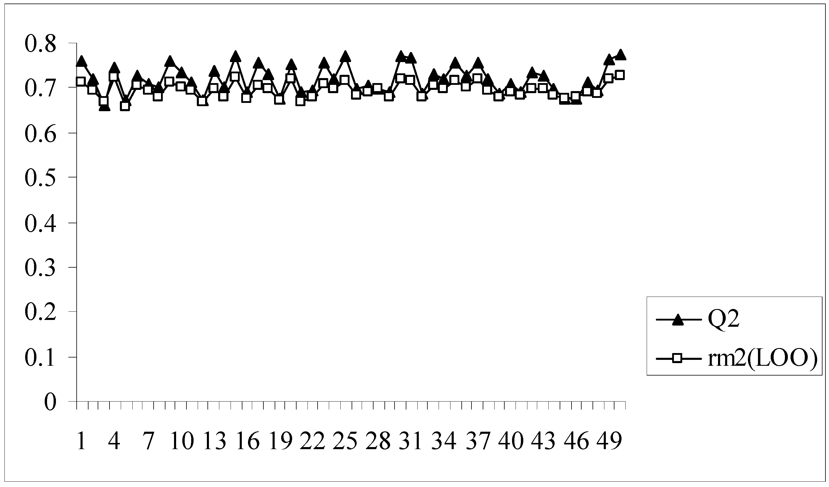 Molecules 14 01660 g010 550