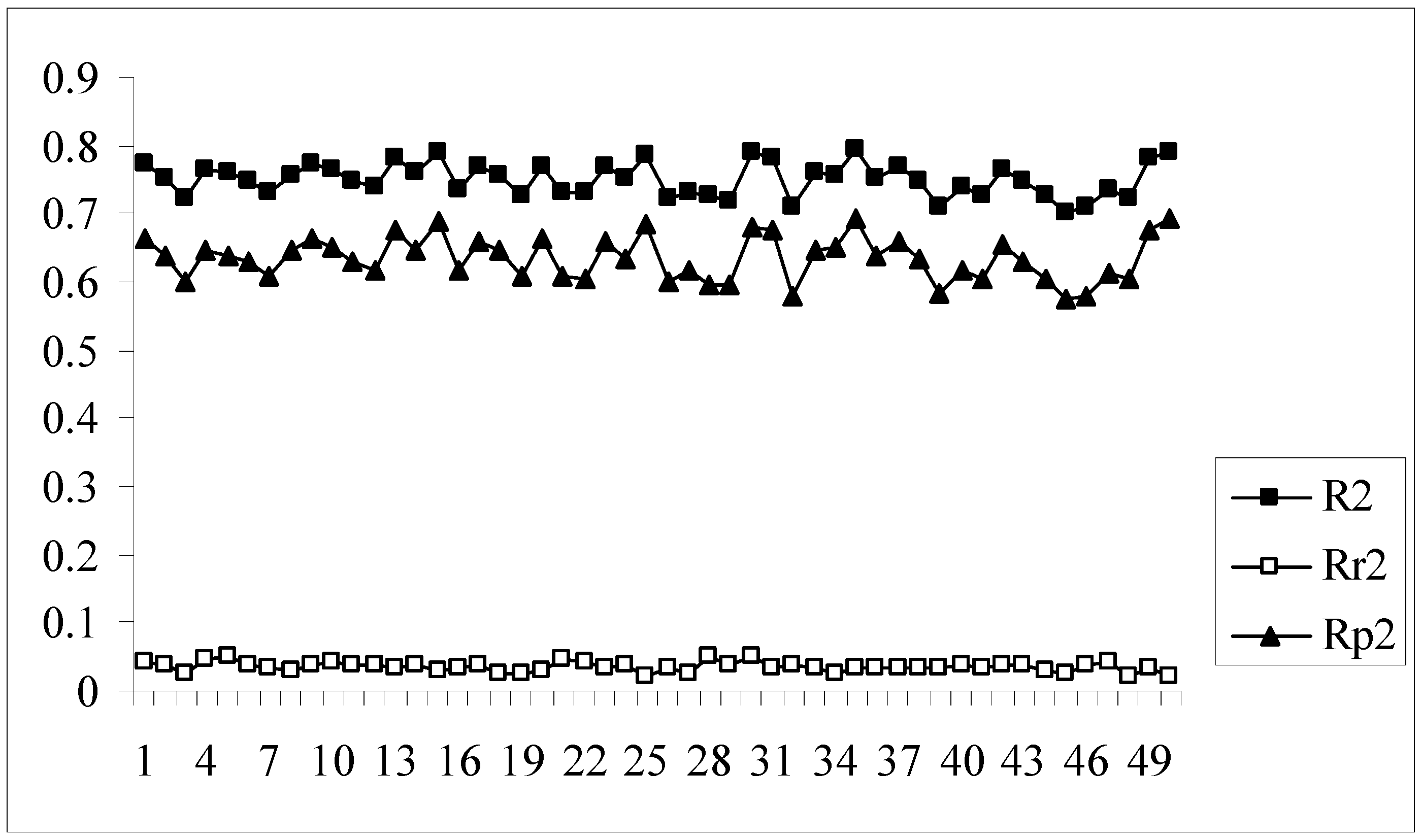 Molecules 14 01660 g012 550