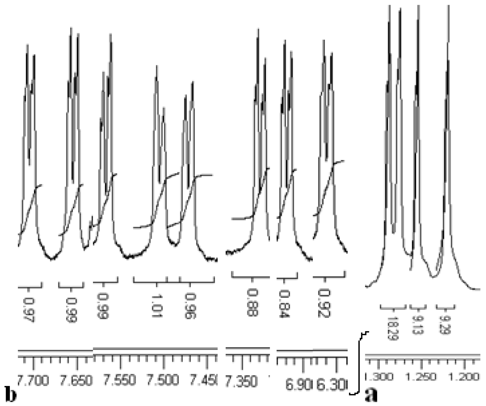 Molecules 14 01755 g001 550
