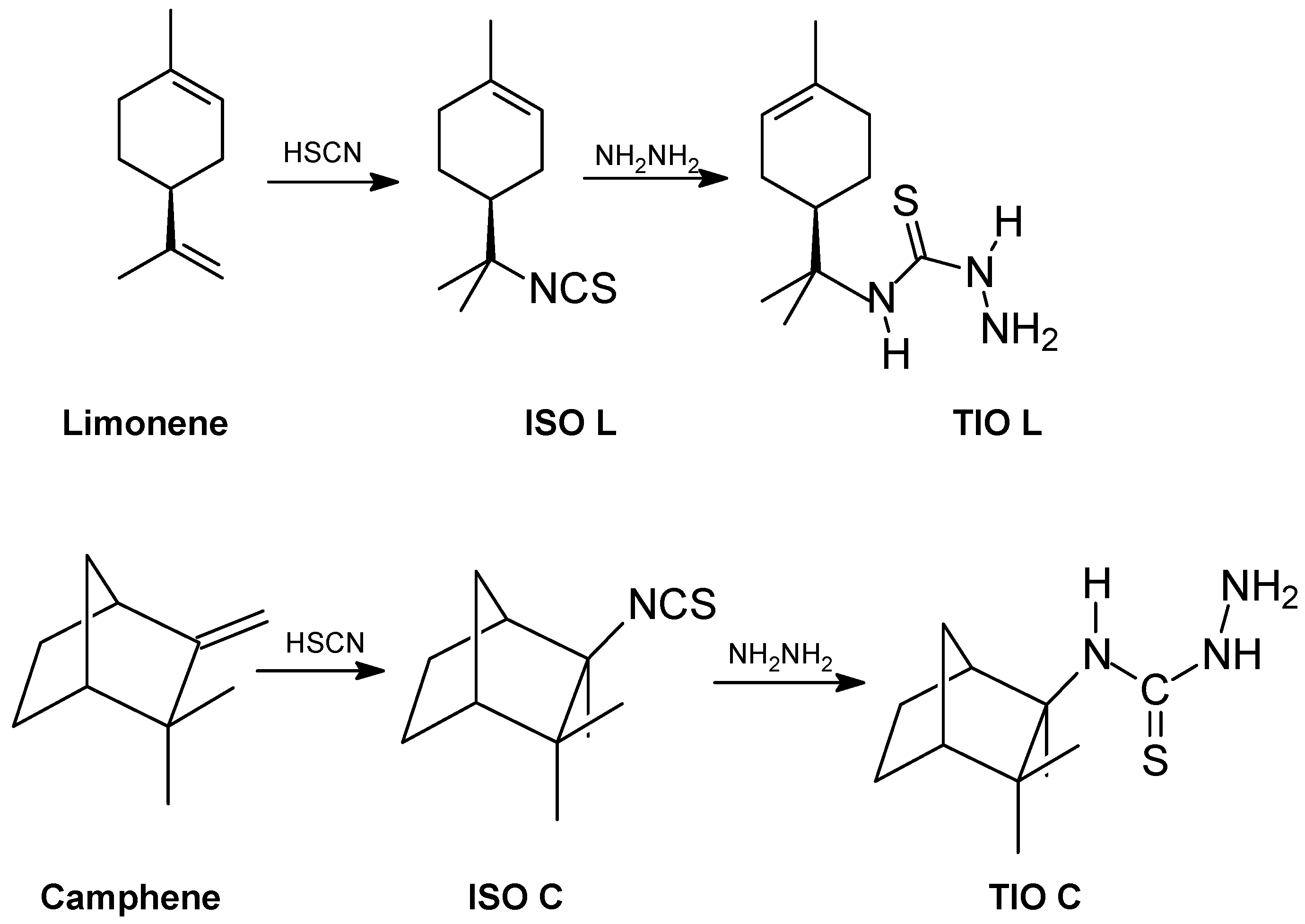 Molecules 14 01796 sch001