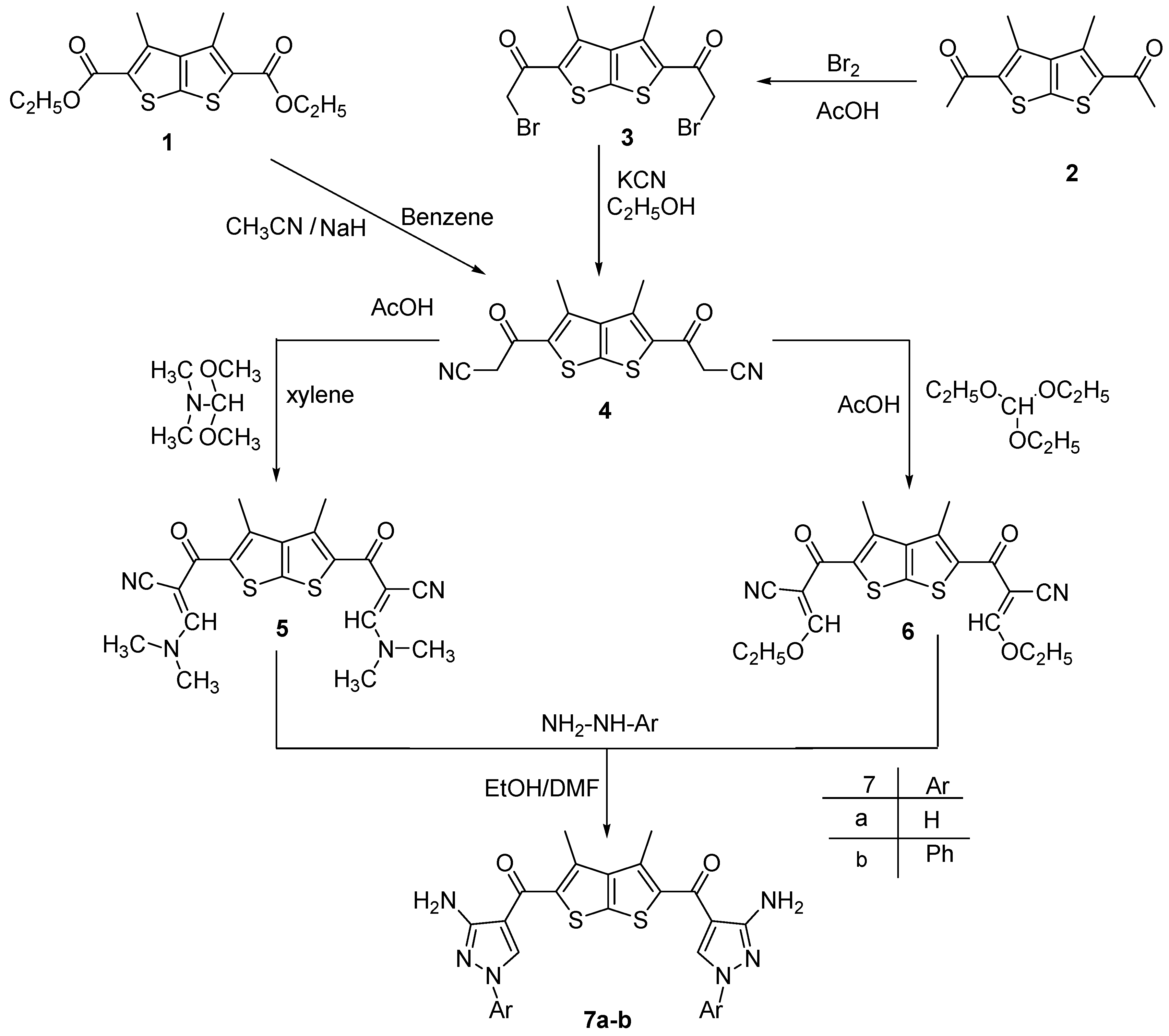 Molecules 14 01904 sch001 550