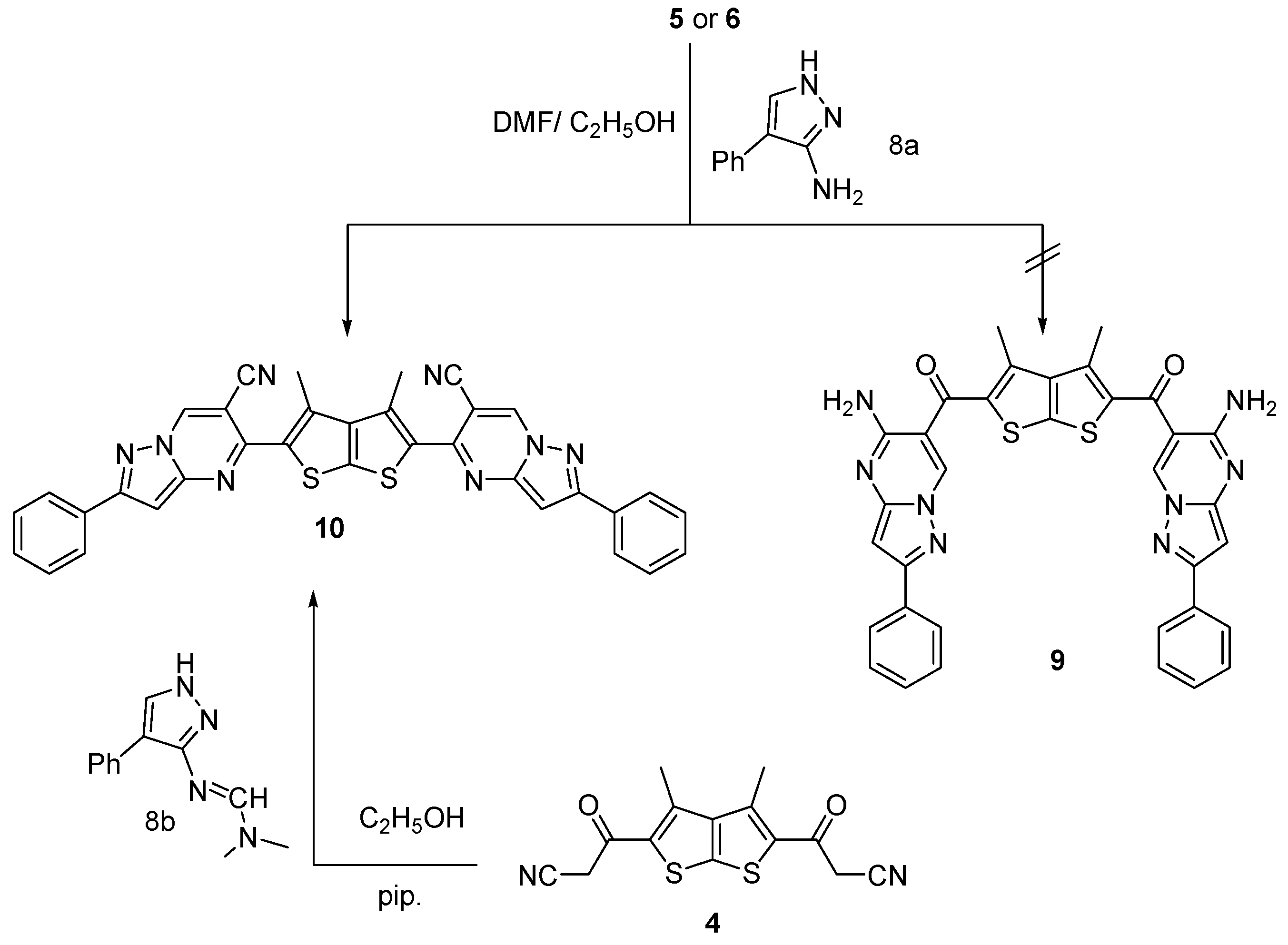 Molecules 14 01904 sch002 550